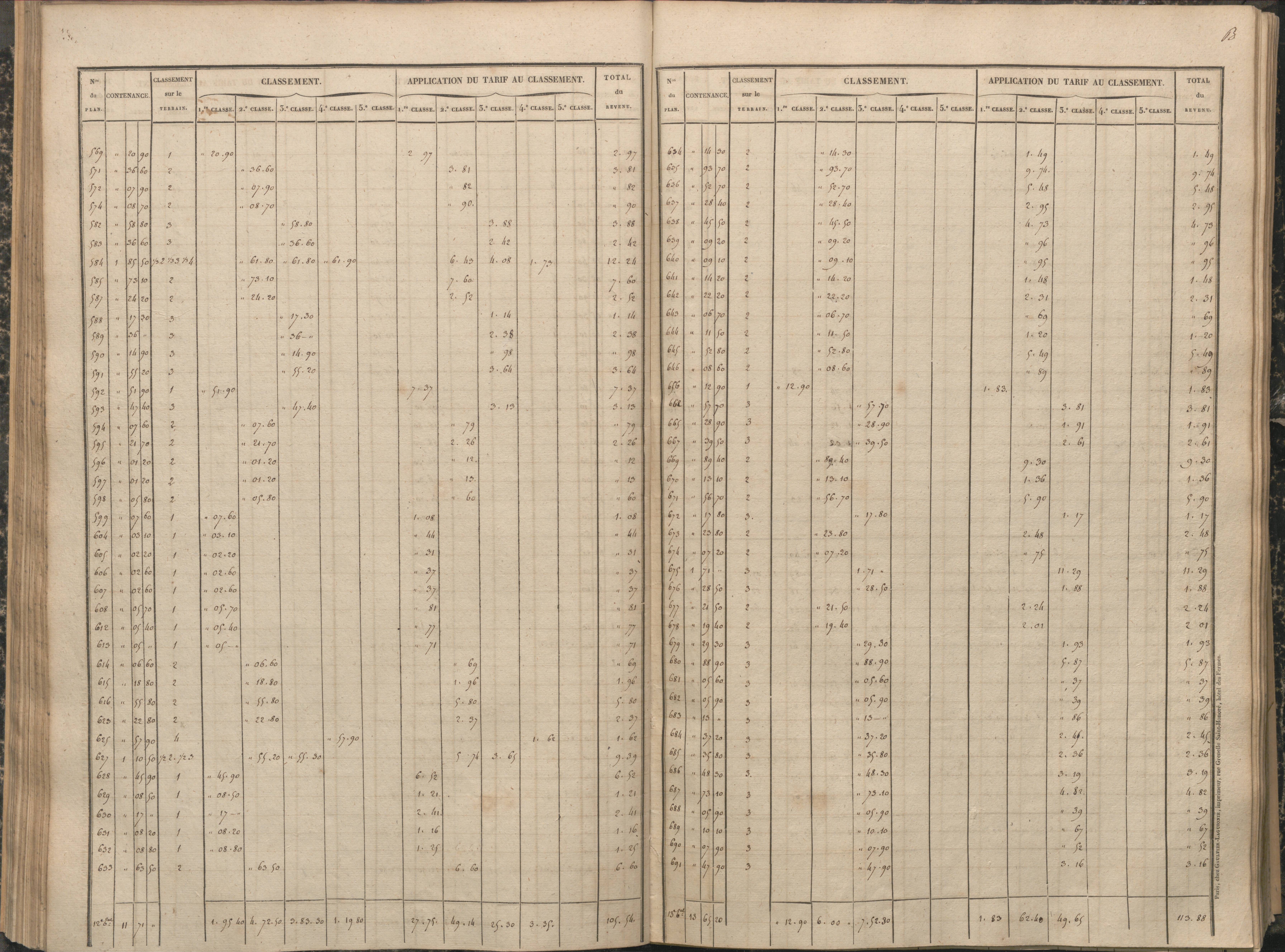 Antigny - FRAD086_cadastre Sections A-H 