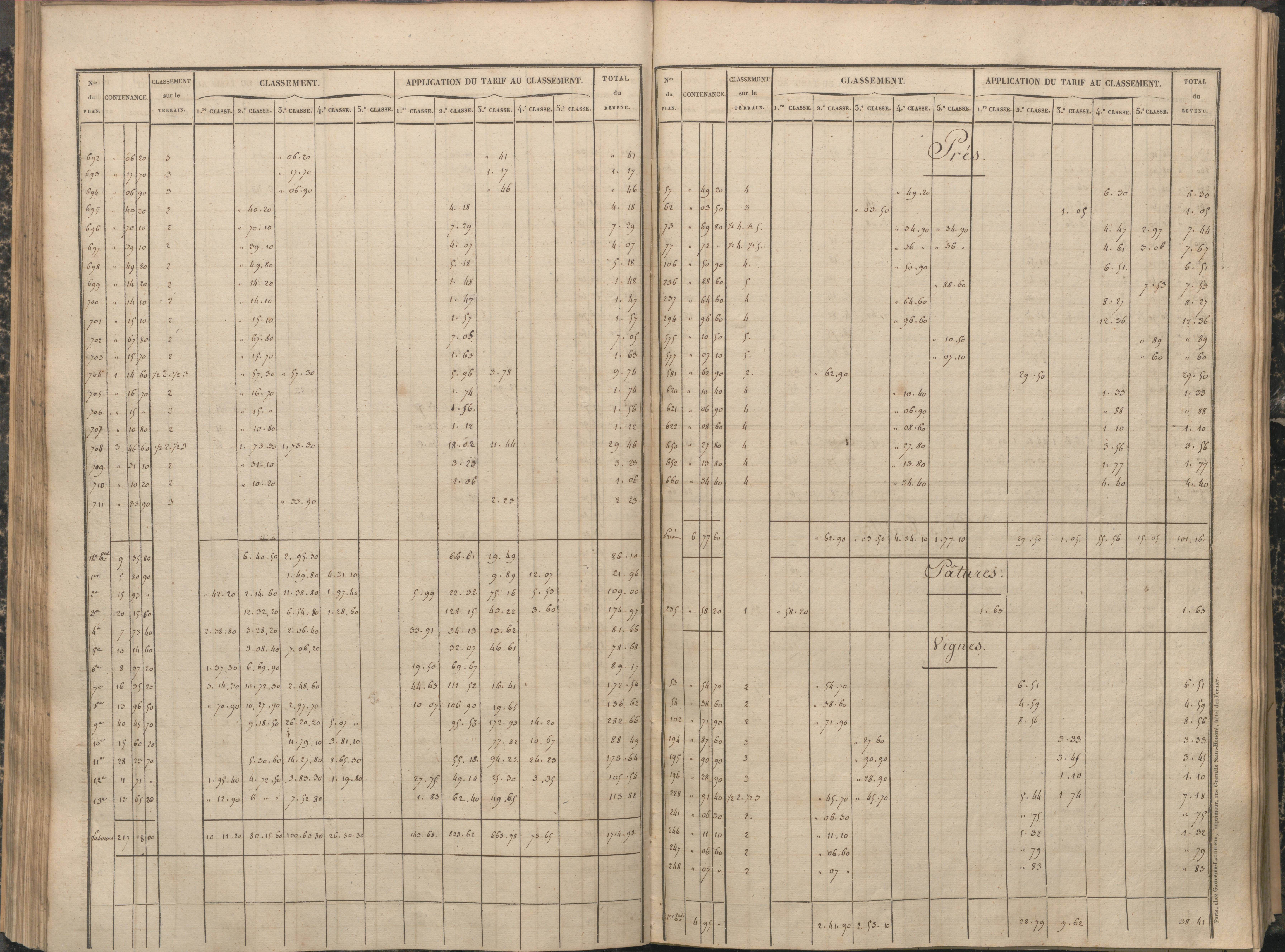 Antigny - FRAD086_cadastre Sections A-H 