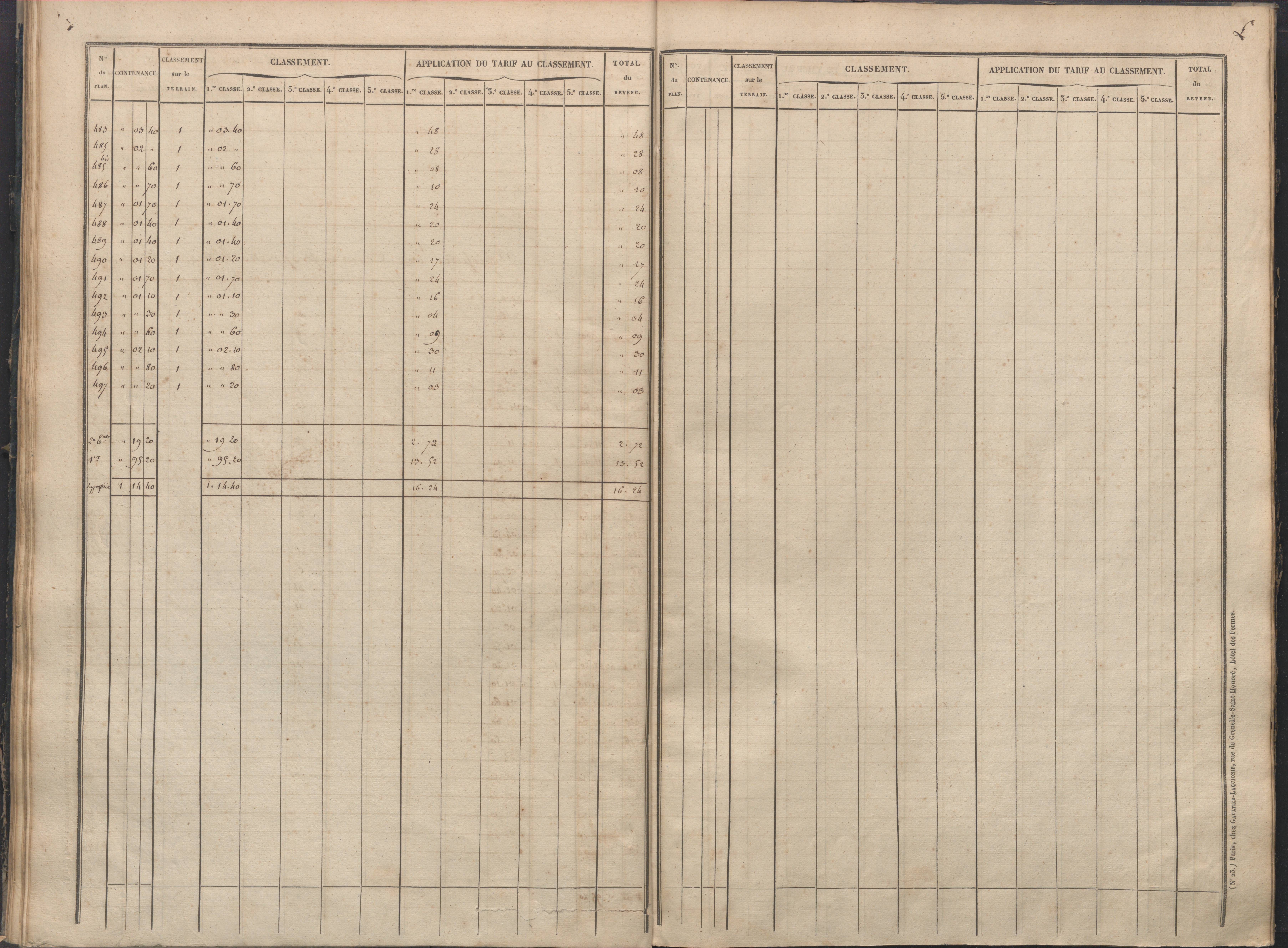 Antigny - FRAD086_cadastre Sections I-Q 