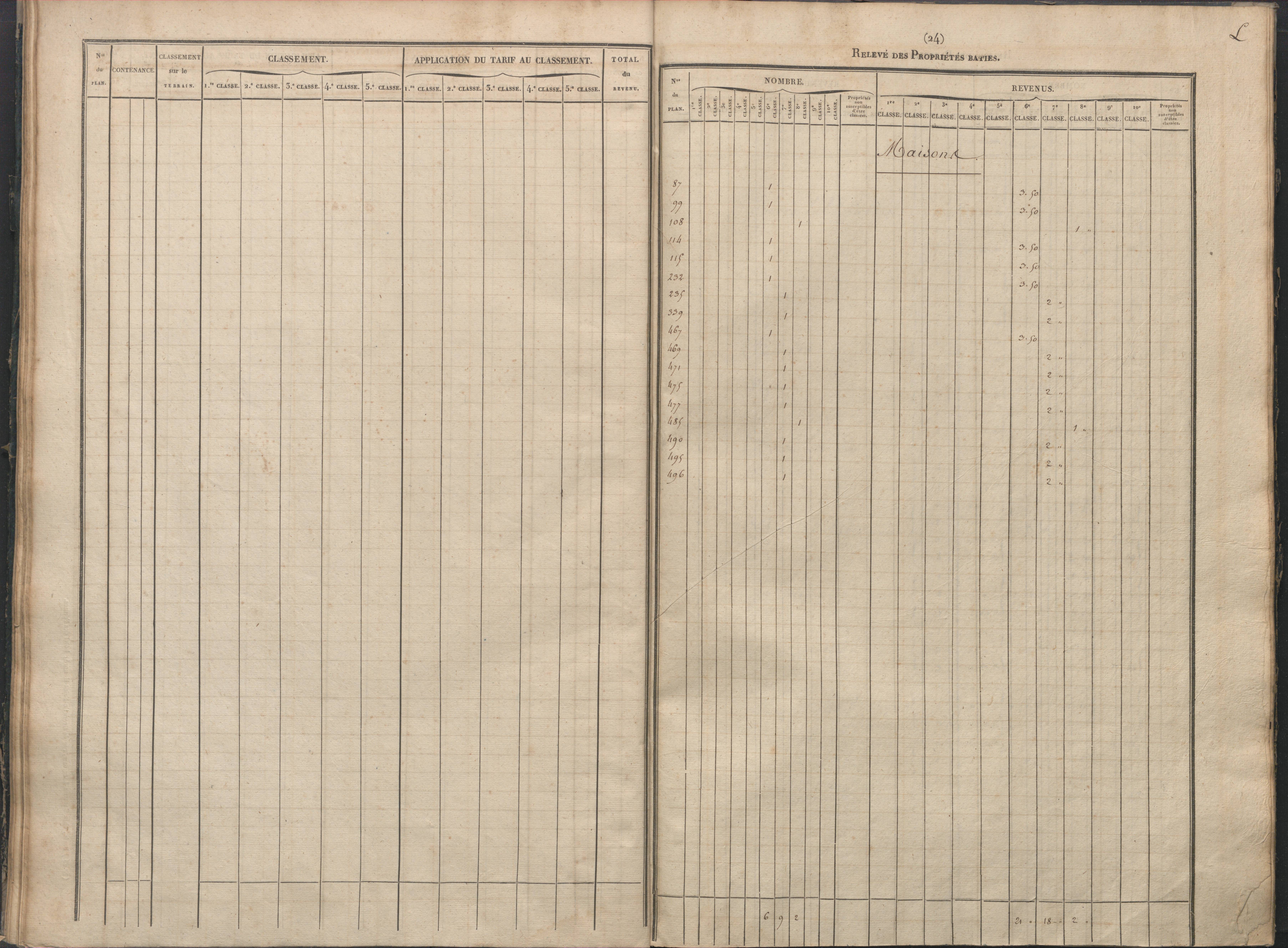 Antigny - FRAD086_cadastre Sections I-Q 