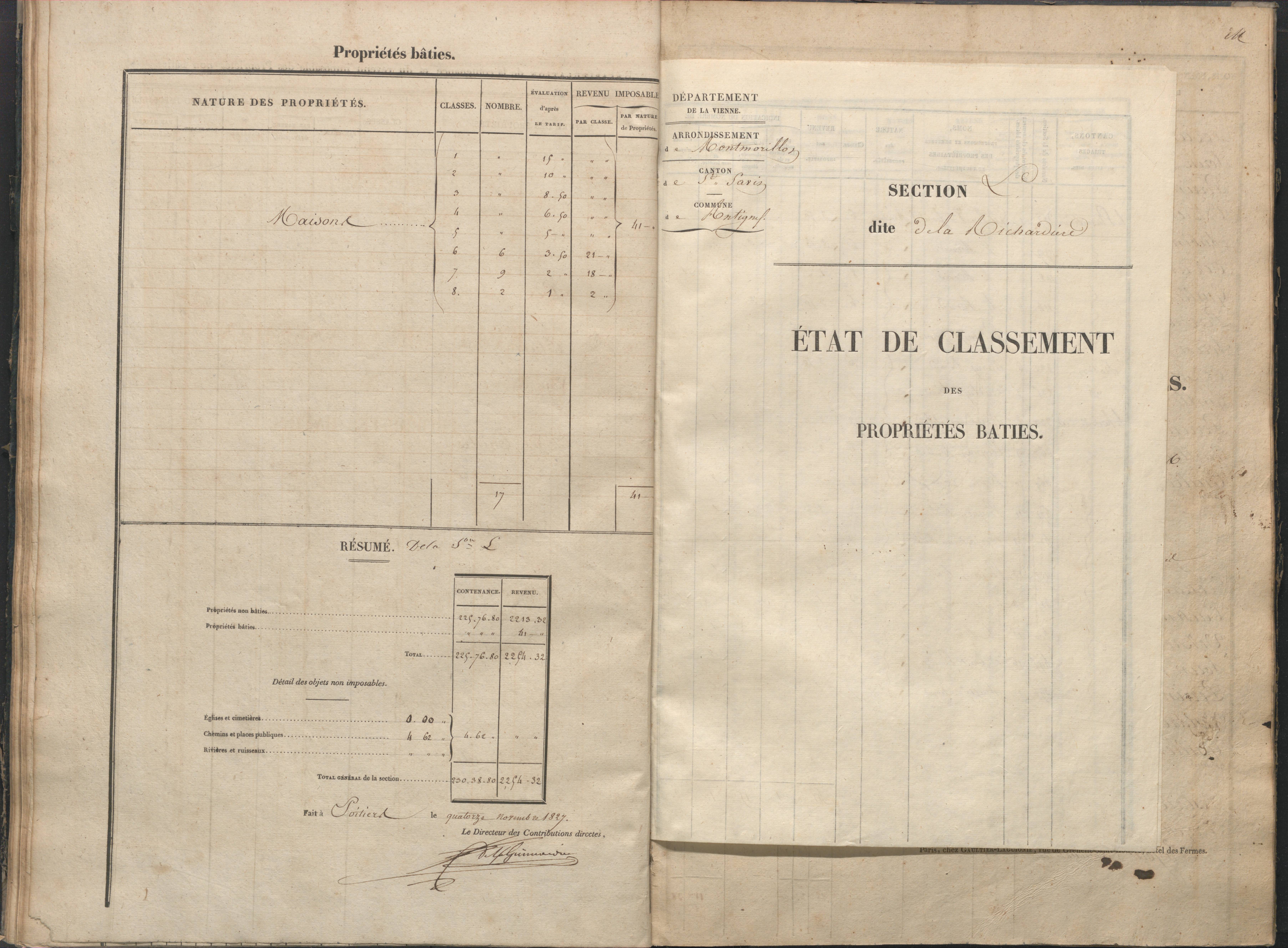 Antigny - FRAD086_cadastre Sections I-Q 