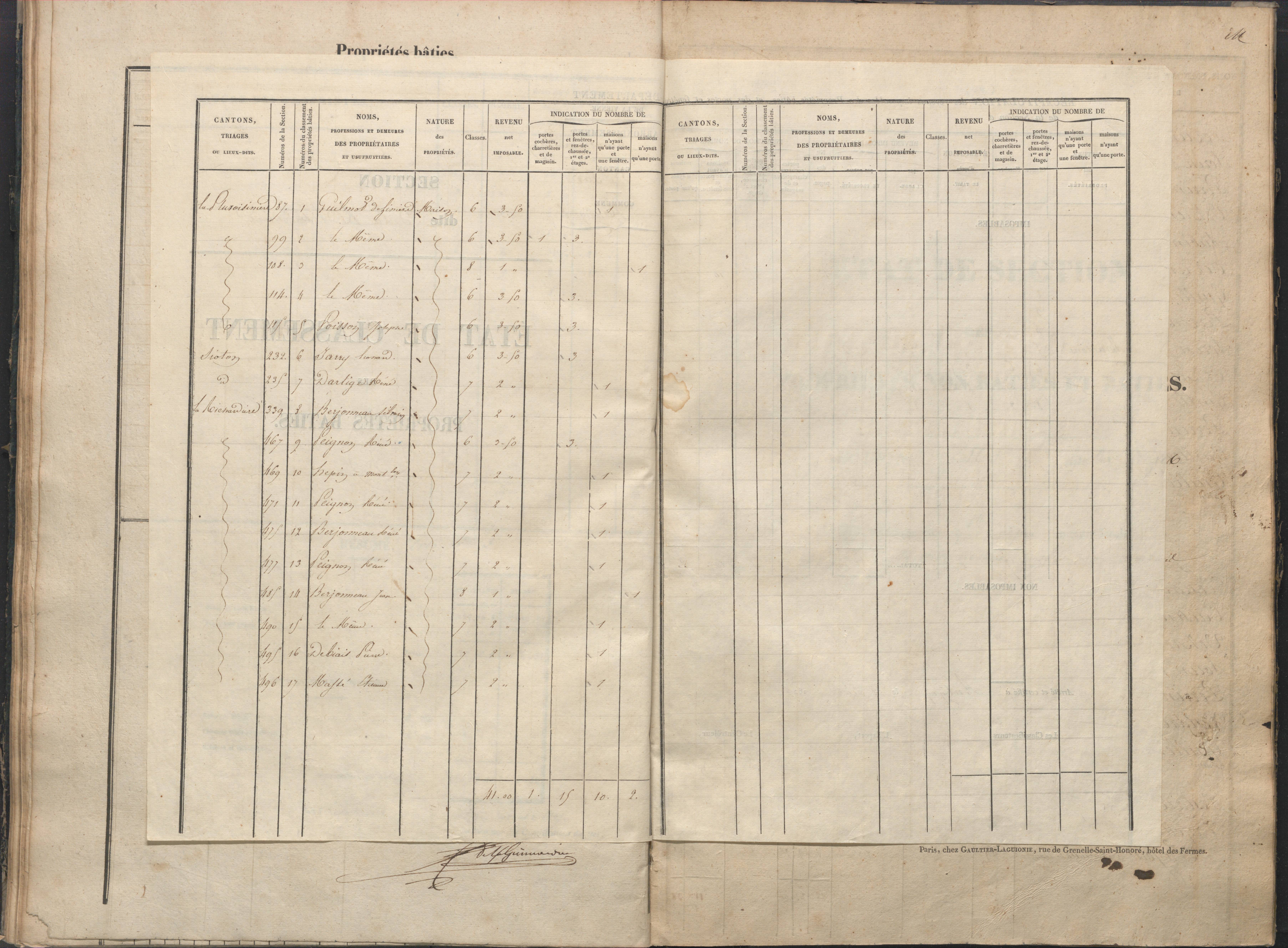 Antigny - FRAD086_cadastre Sections I-Q 
