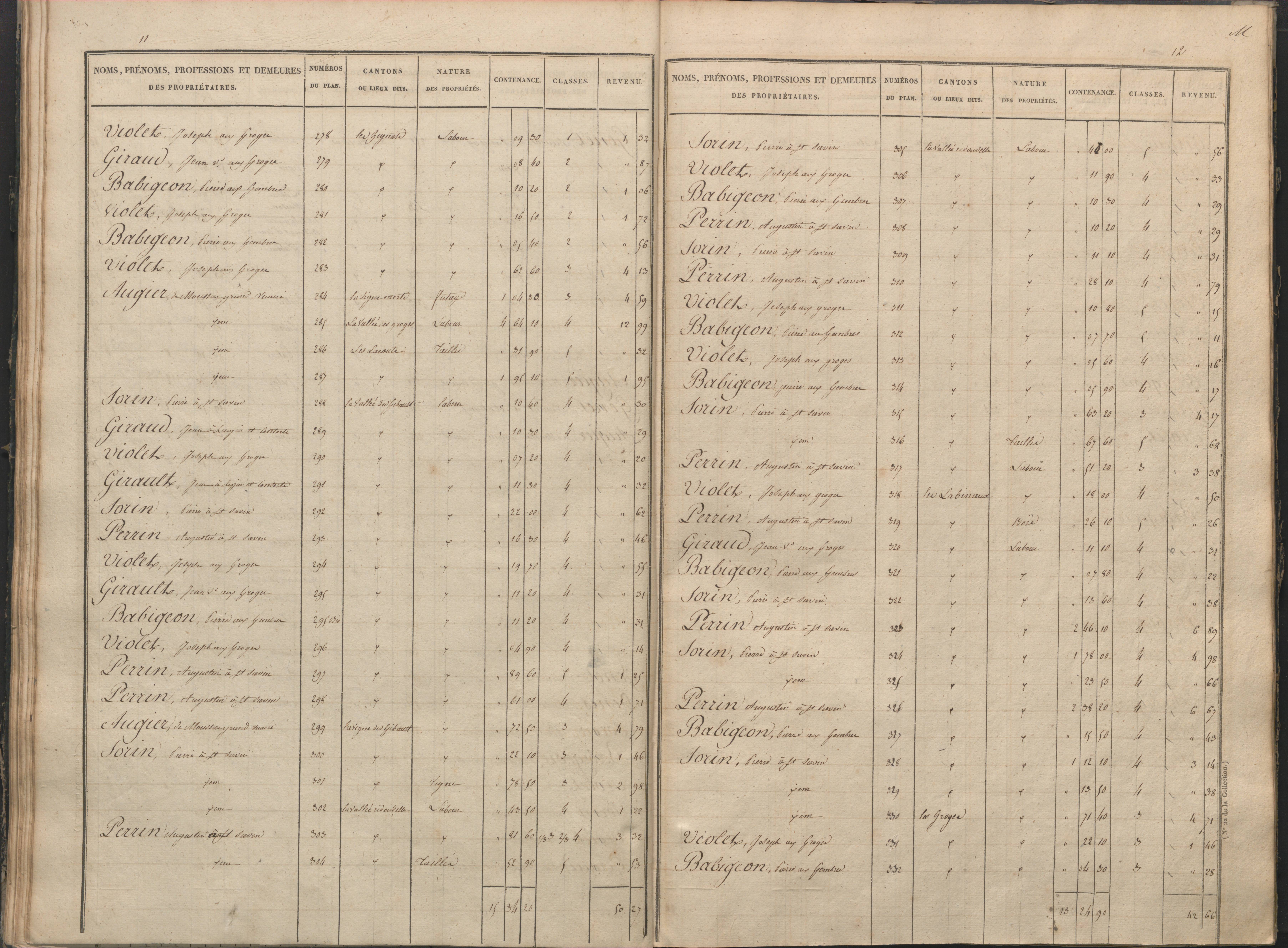 Antigny - FRAD086_cadastre Sections I-Q 