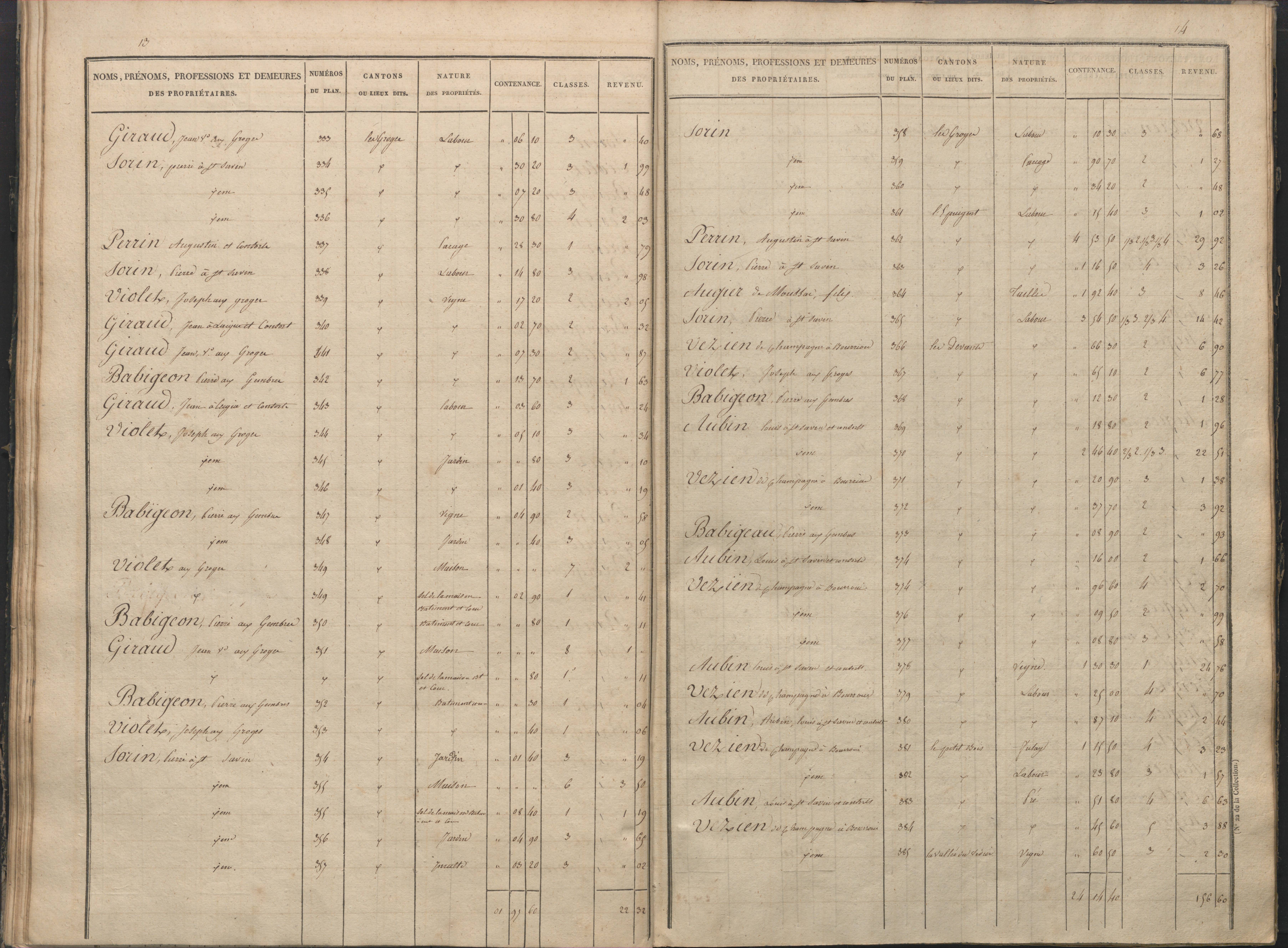Antigny - FRAD086_cadastre Sections I-Q 