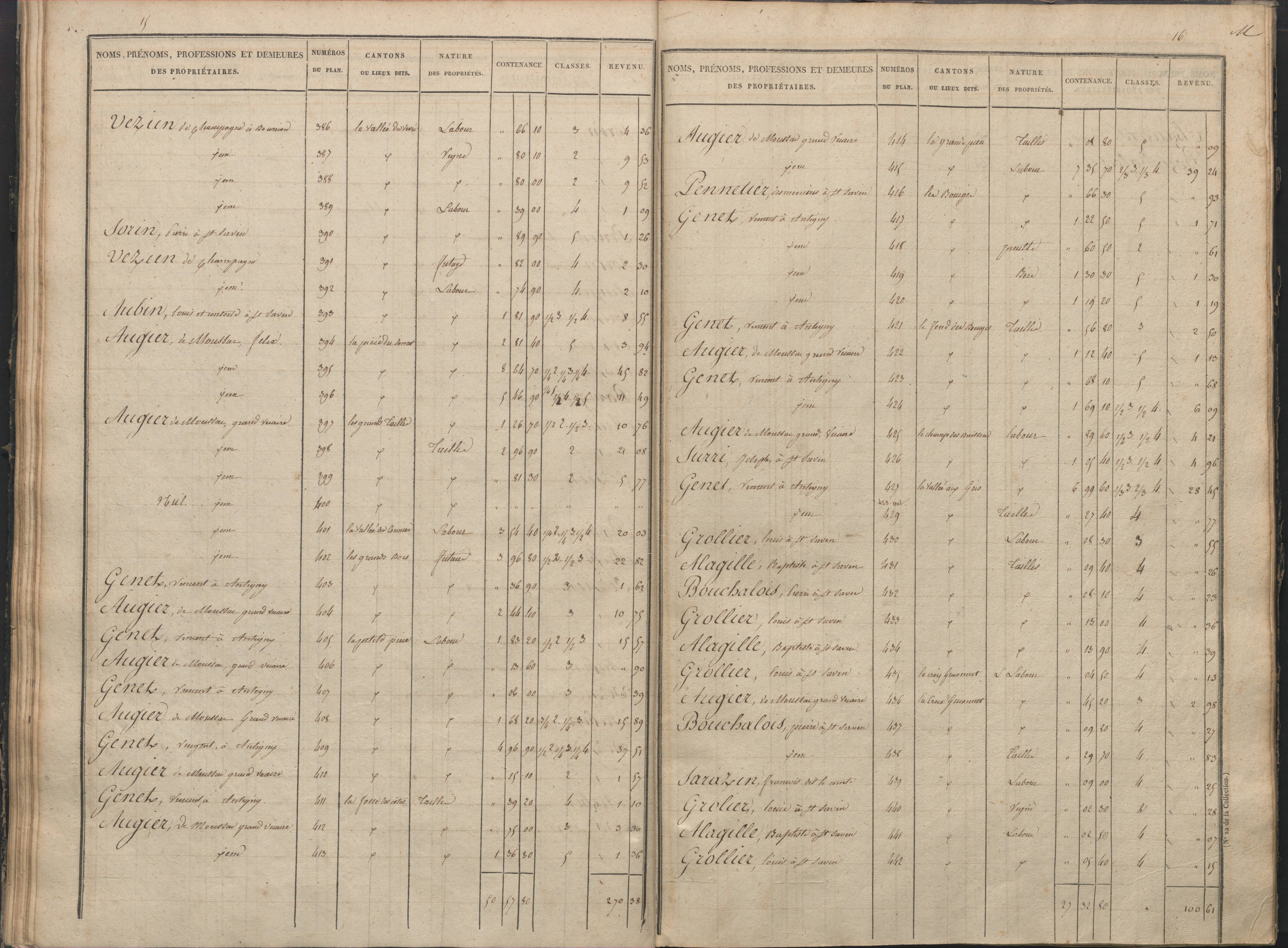 Antigny - FRAD086_cadastre Sections I-Q 