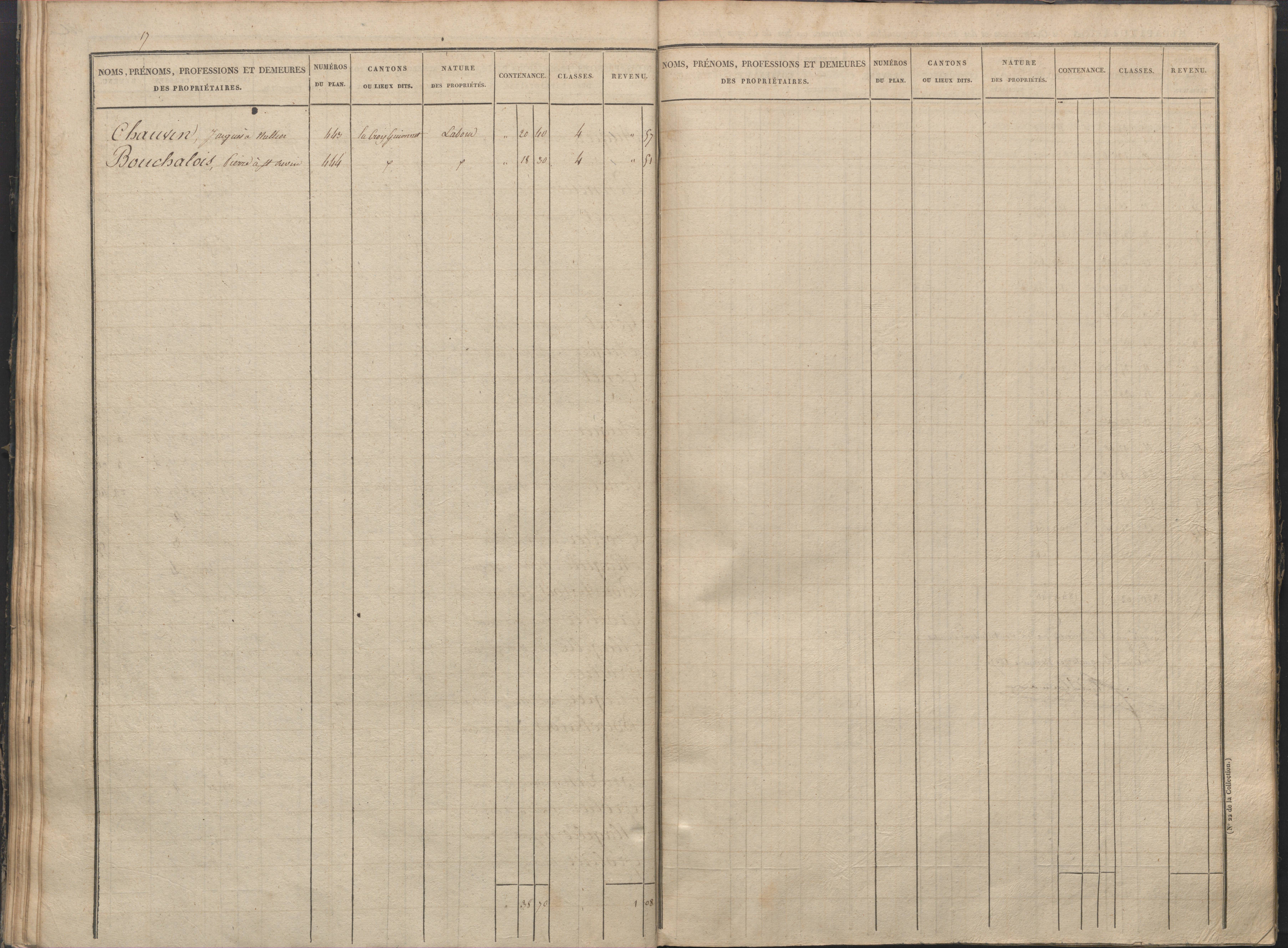 Antigny - FRAD086_cadastre Sections I-Q 