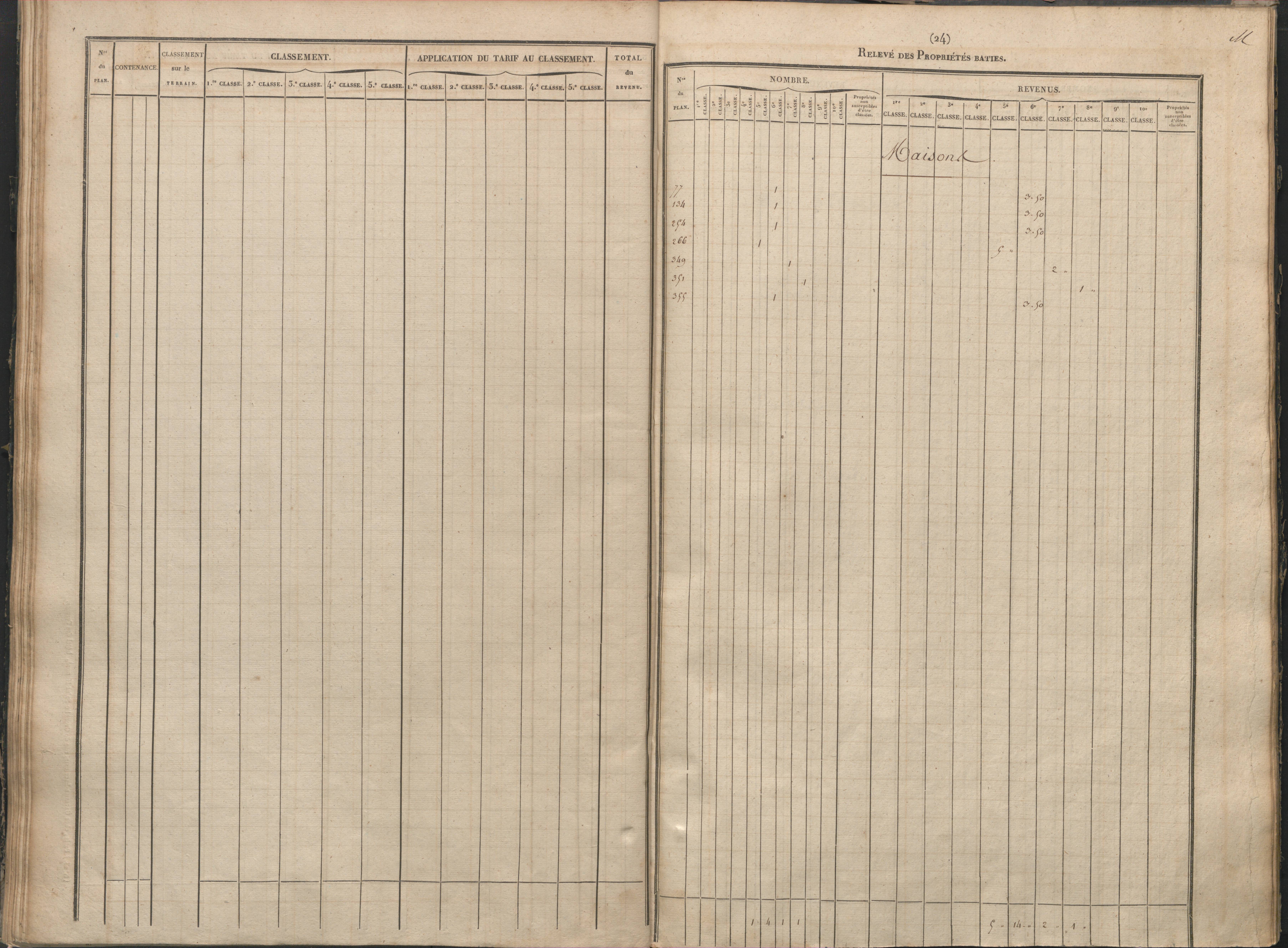 Antigny - FRAD086_cadastre Sections I-Q 