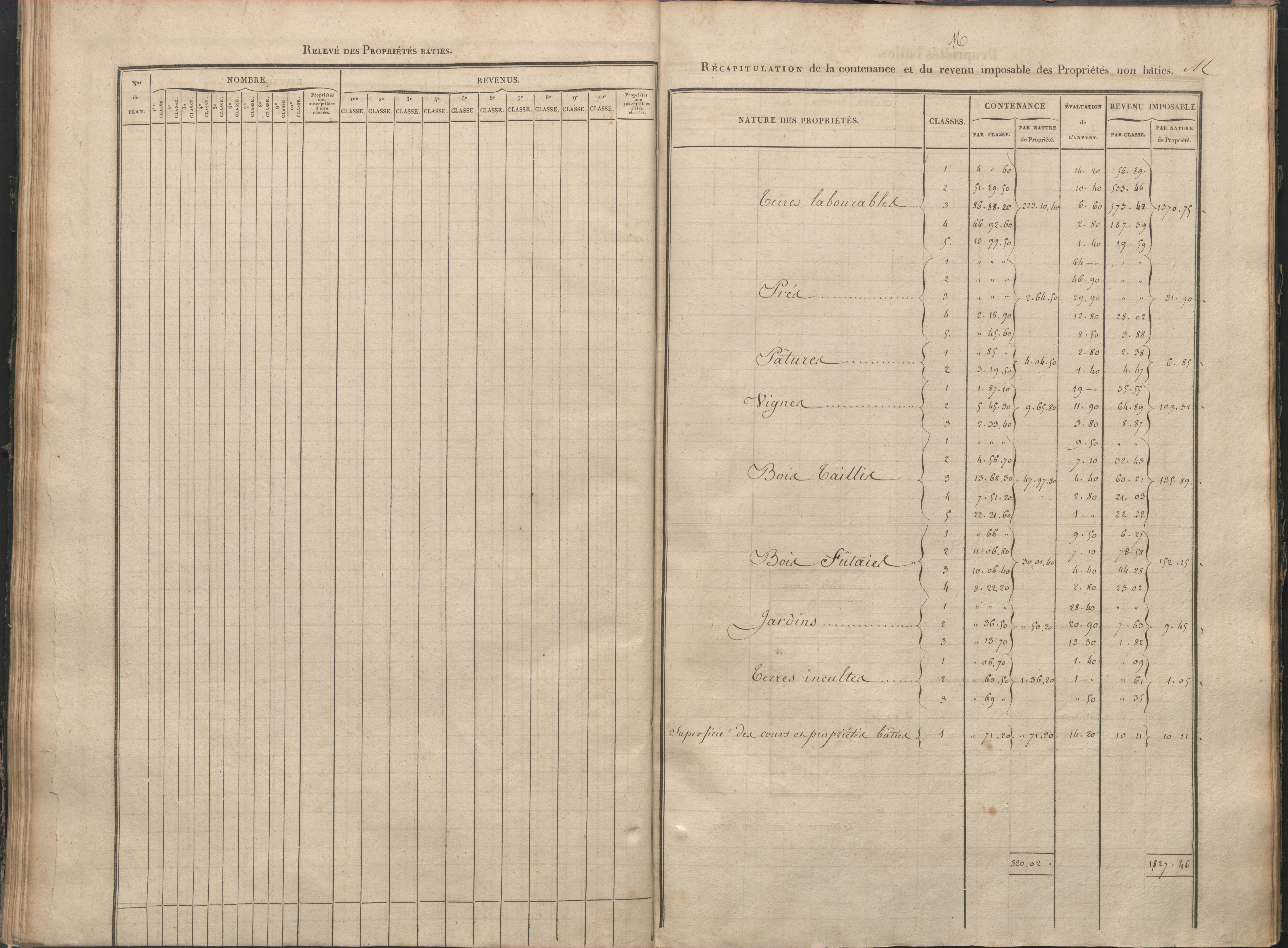 Antigny - FRAD086_cadastre Sections I-Q 