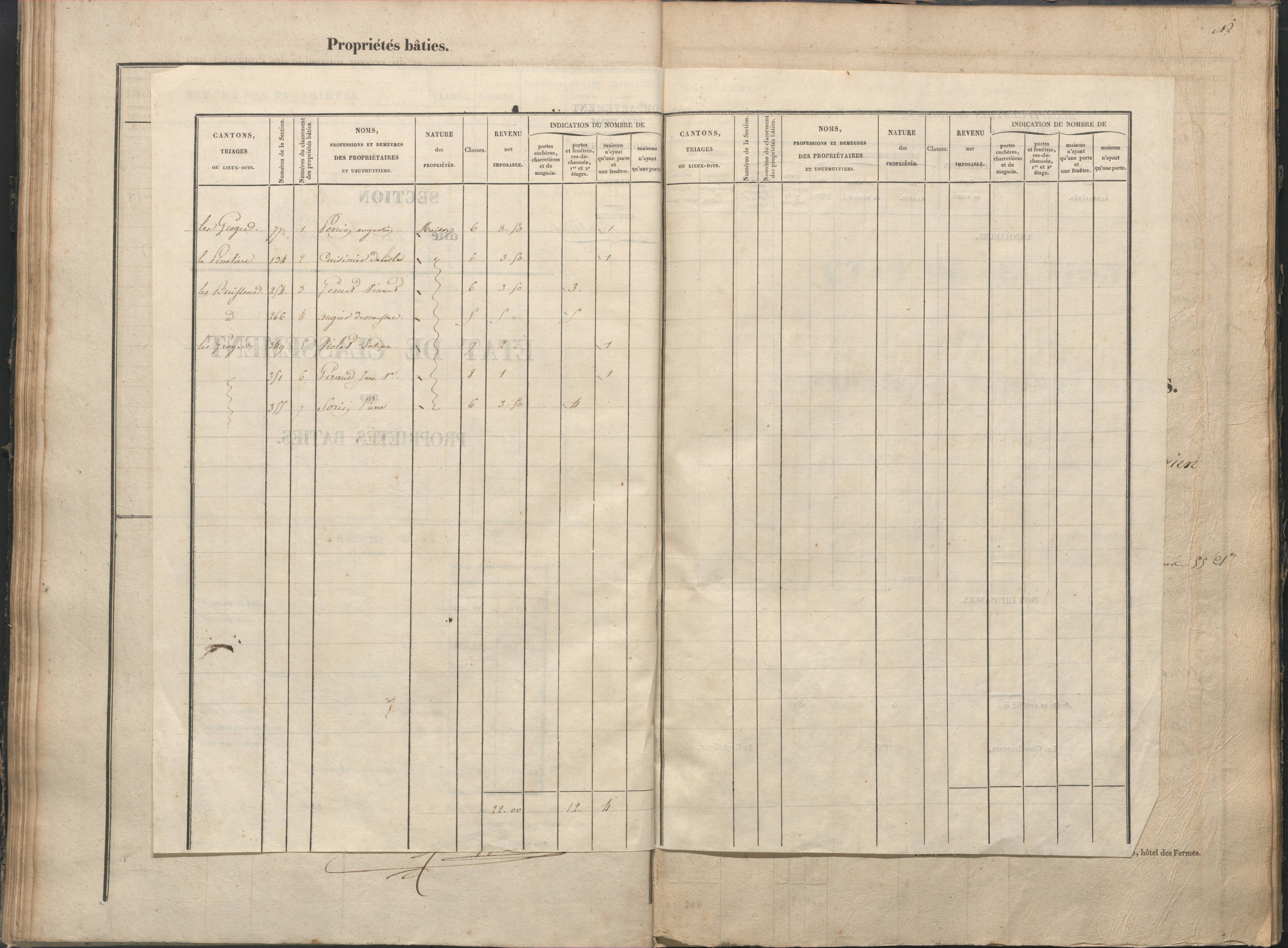 Antigny - FRAD086_cadastre Sections I-Q 