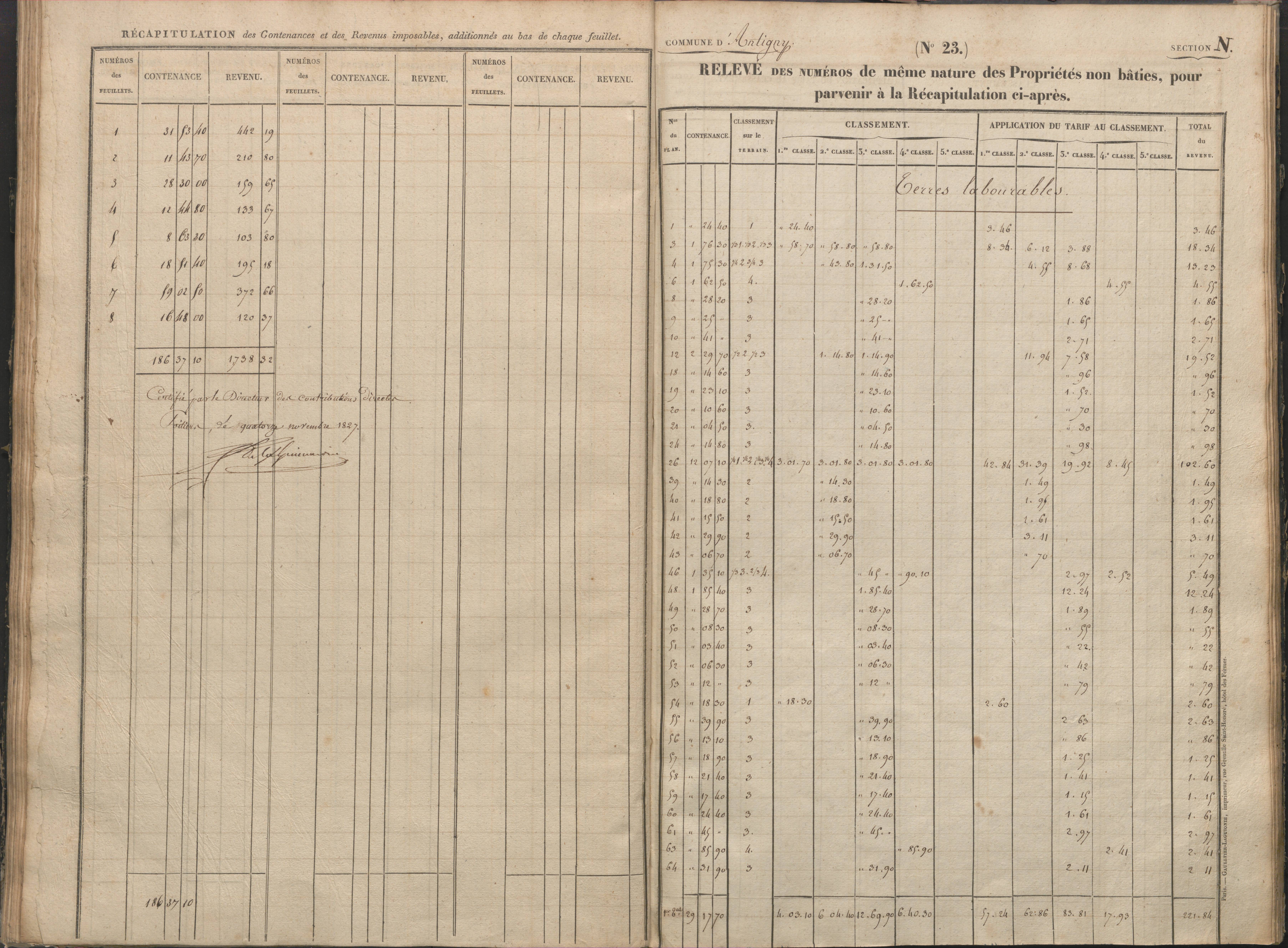 Antigny - FRAD086_cadastre Sections I-Q 
