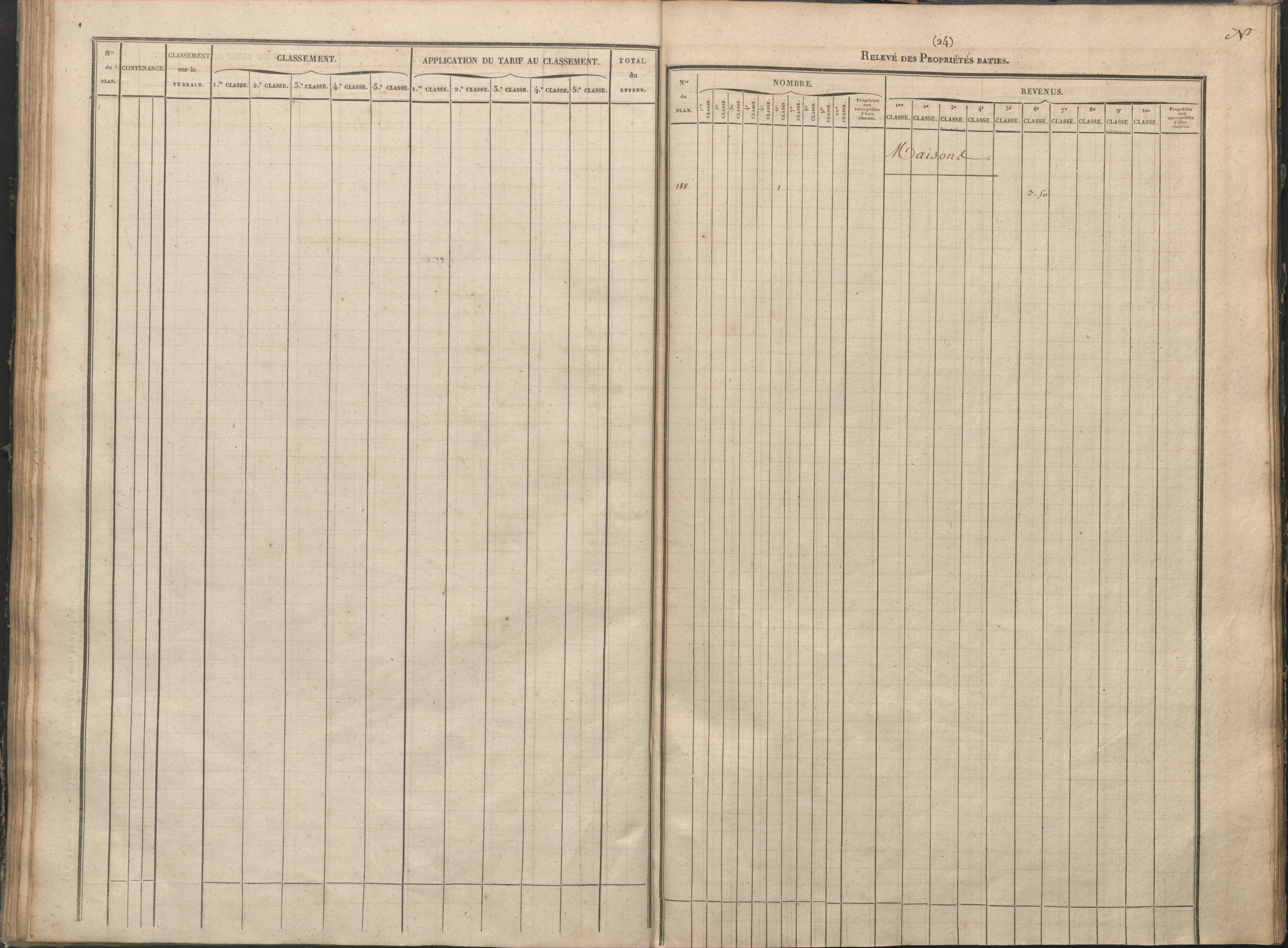 Antigny - FRAD086_cadastre Sections I-Q 