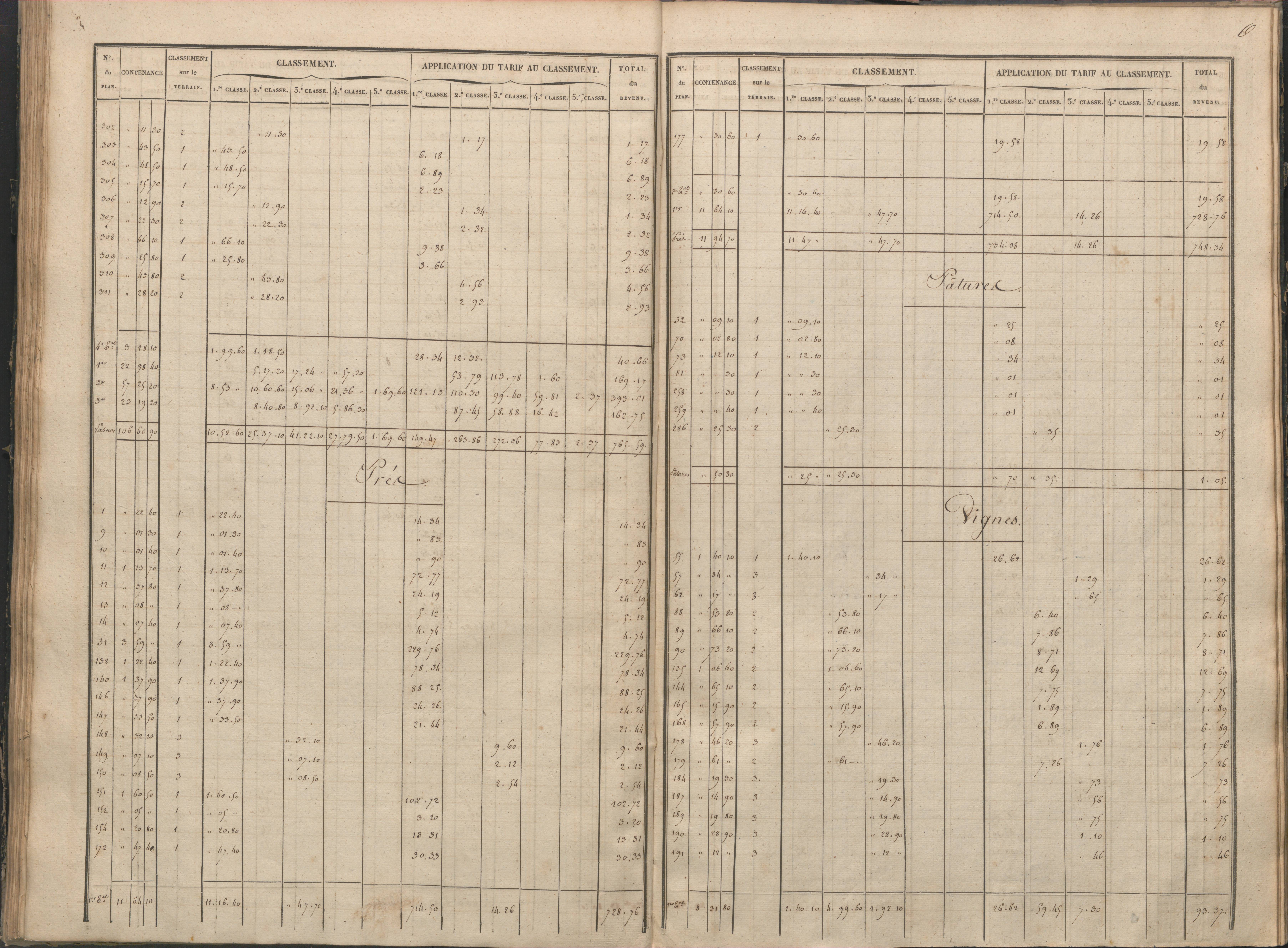 Antigny - FRAD086_cadastre Sections I-Q 