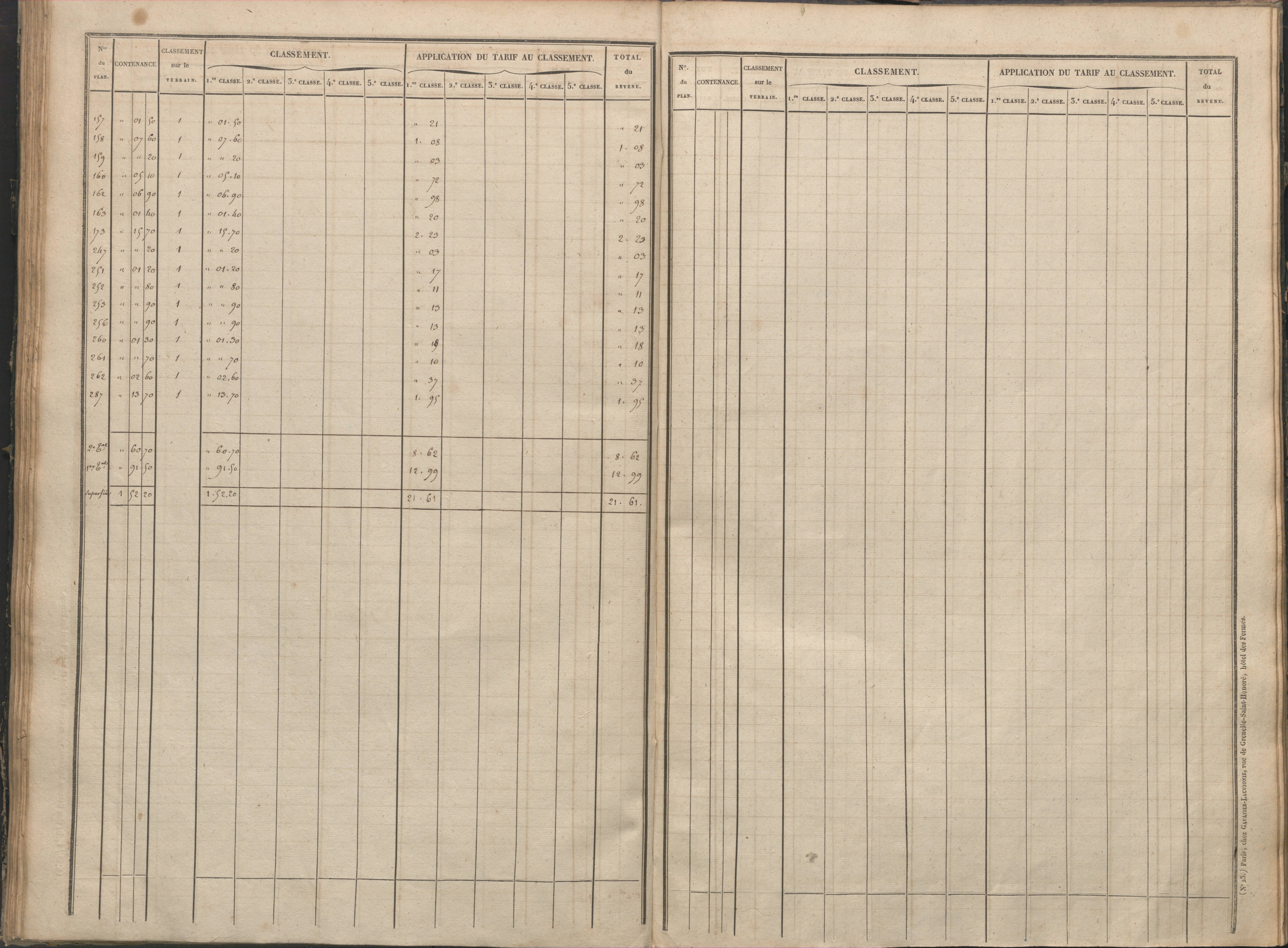 Antigny - FRAD086_cadastre Sections I-Q 