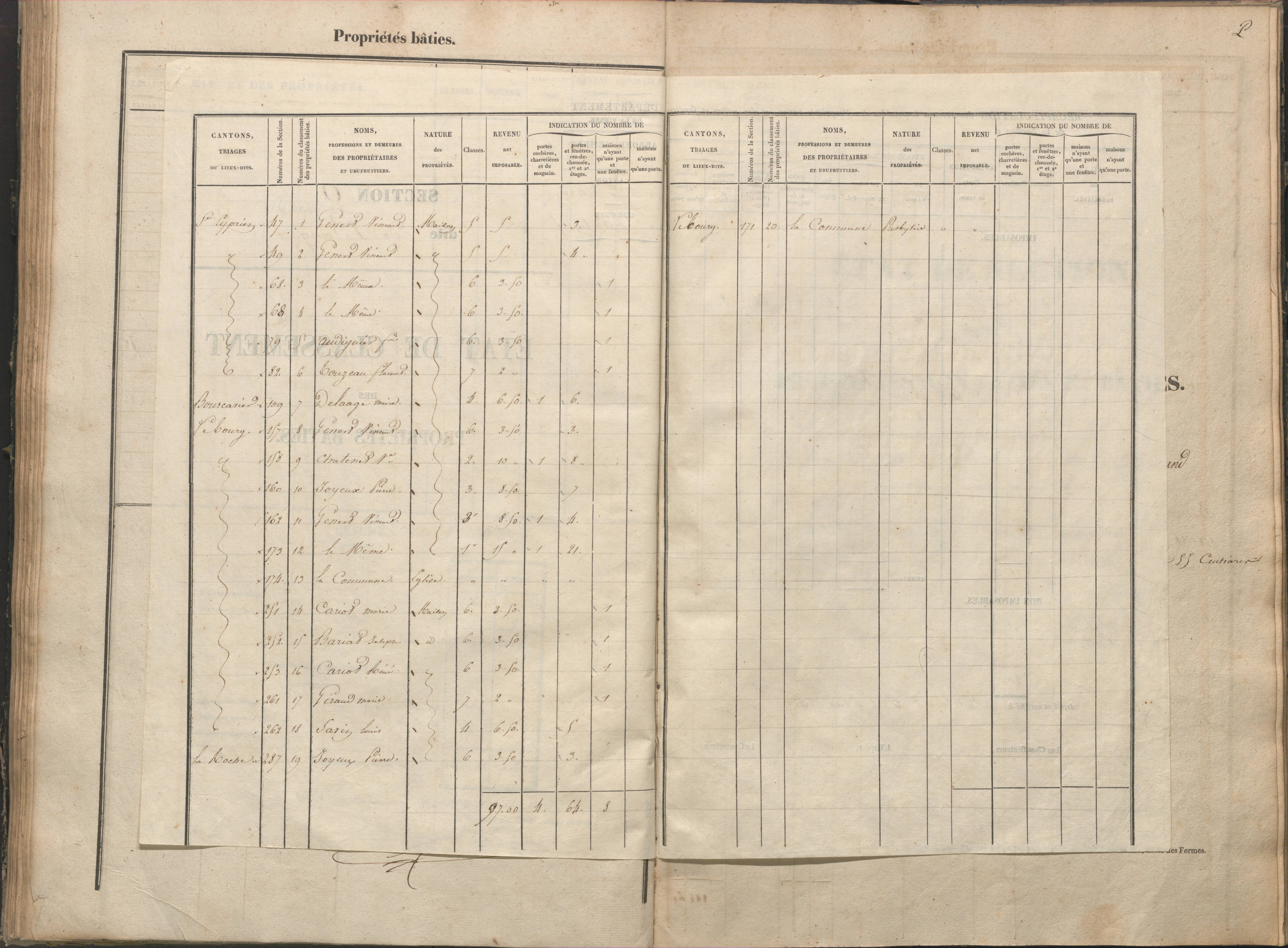 Antigny - FRAD086_cadastre Sections I-Q 