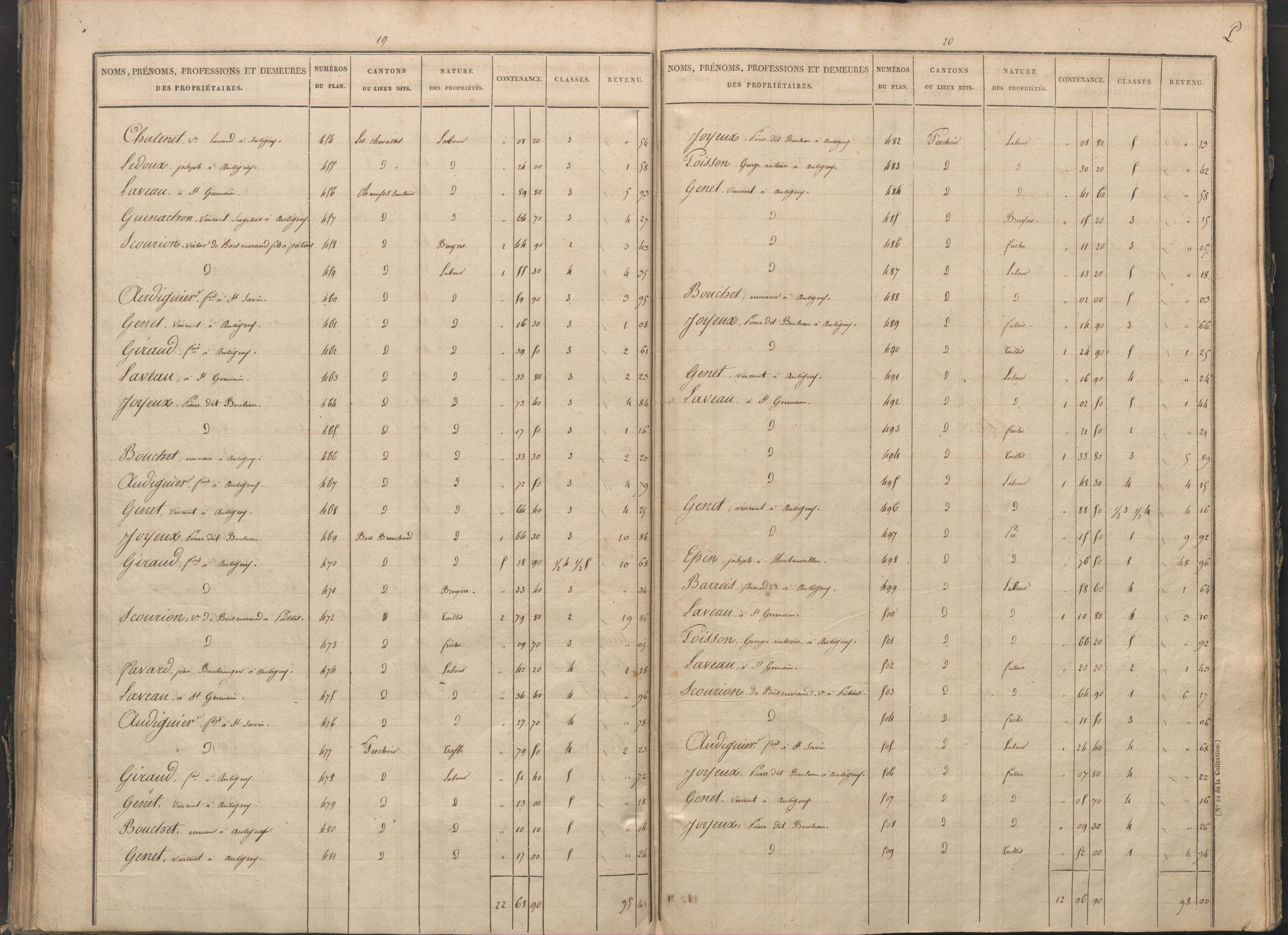 Antigny - FRAD086_cadastre Sections I-Q 