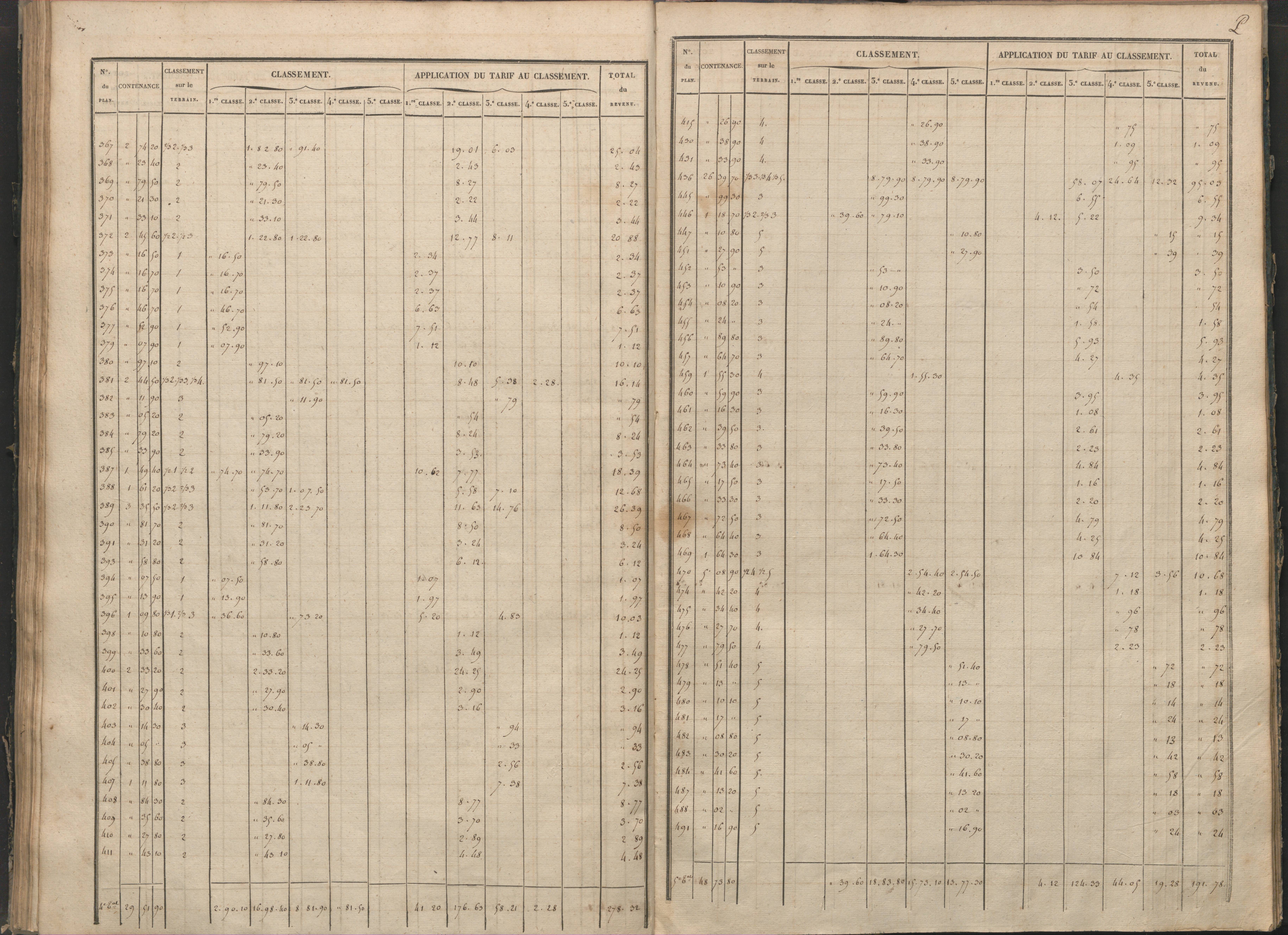 Antigny - FRAD086_cadastre Sections I-Q 