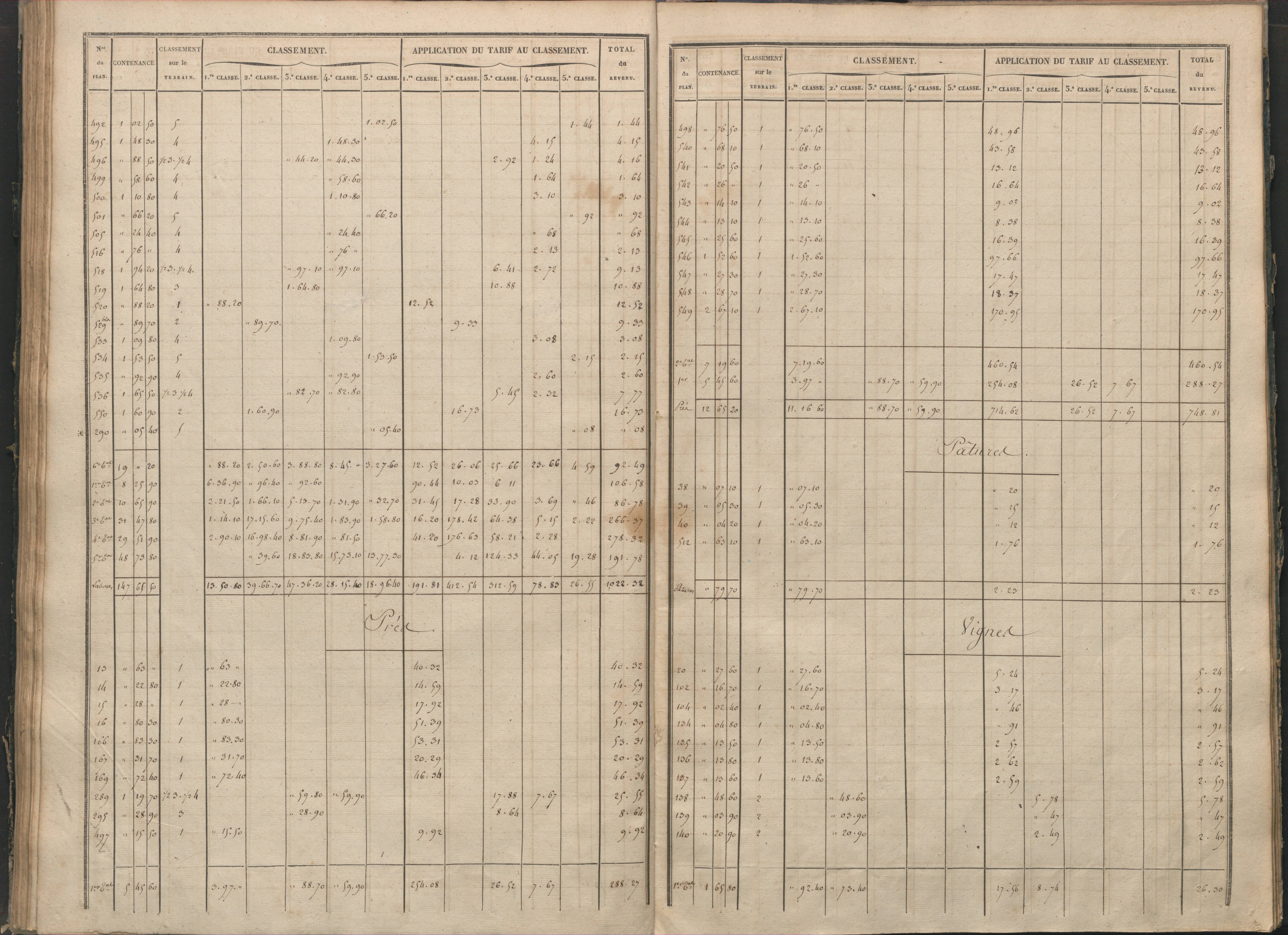 Antigny - FRAD086_cadastre Sections I-Q 