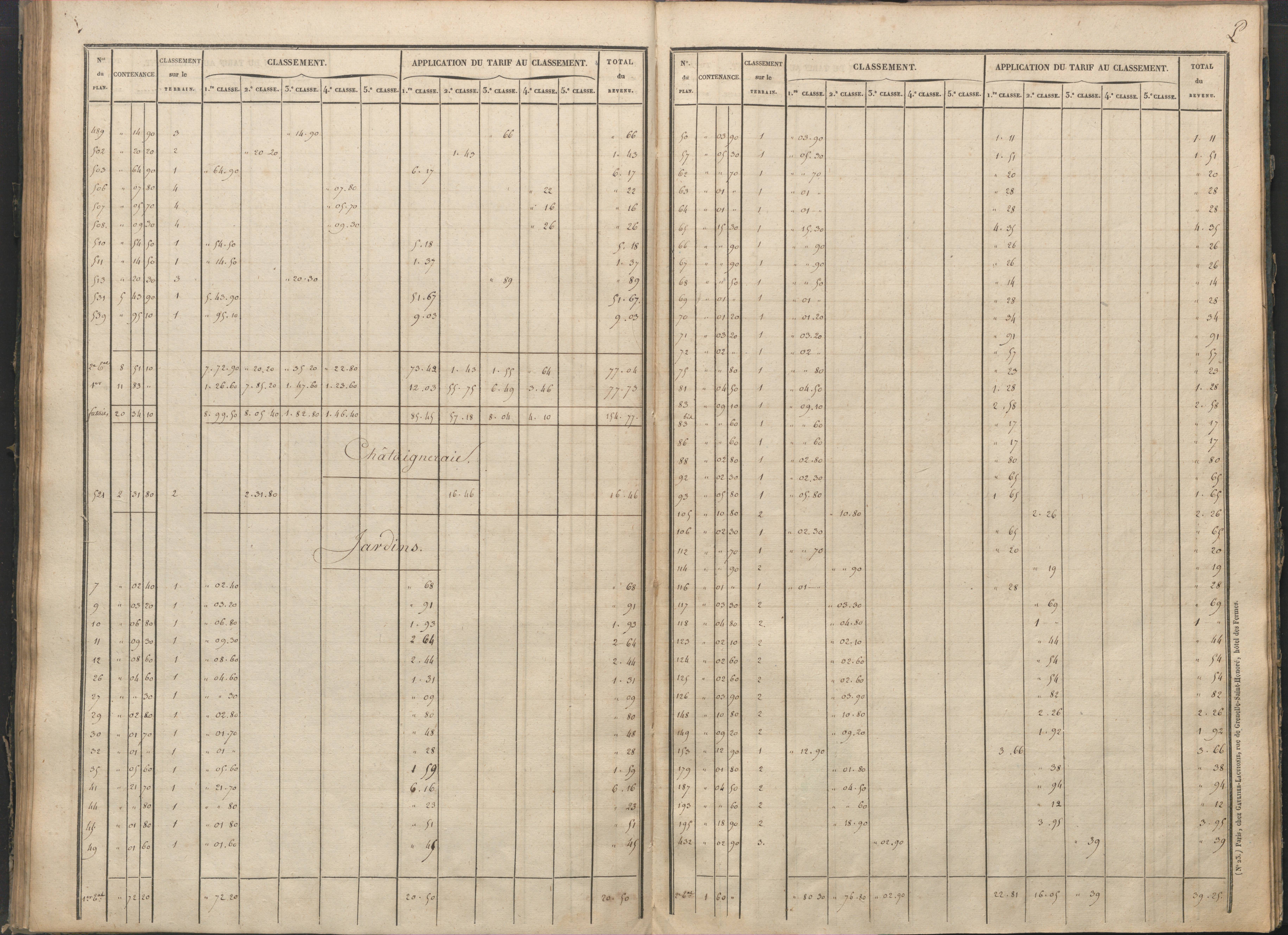 Antigny - FRAD086_cadastre Sections I-Q 