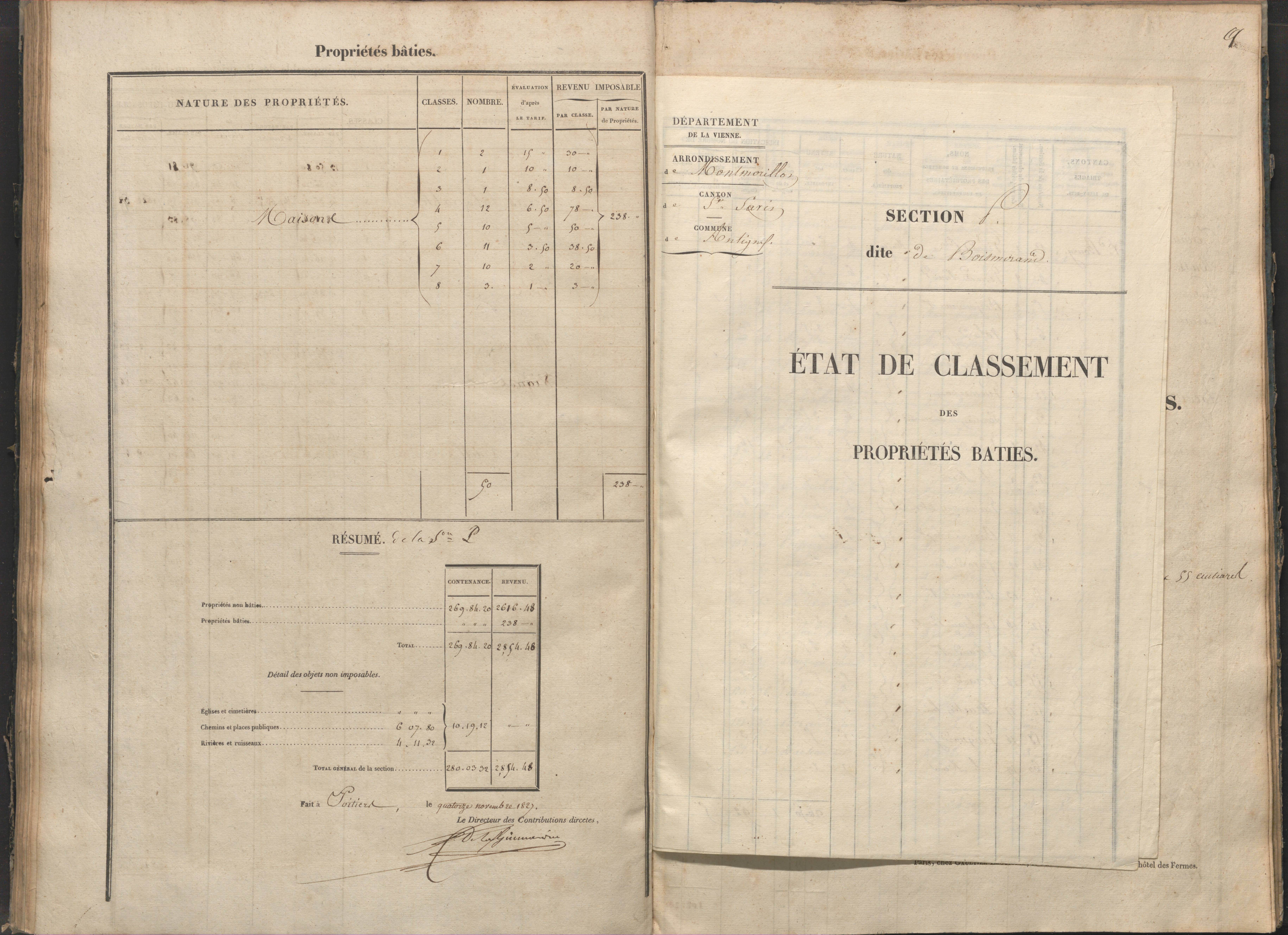Antigny - FRAD086_cadastre Sections I-Q 