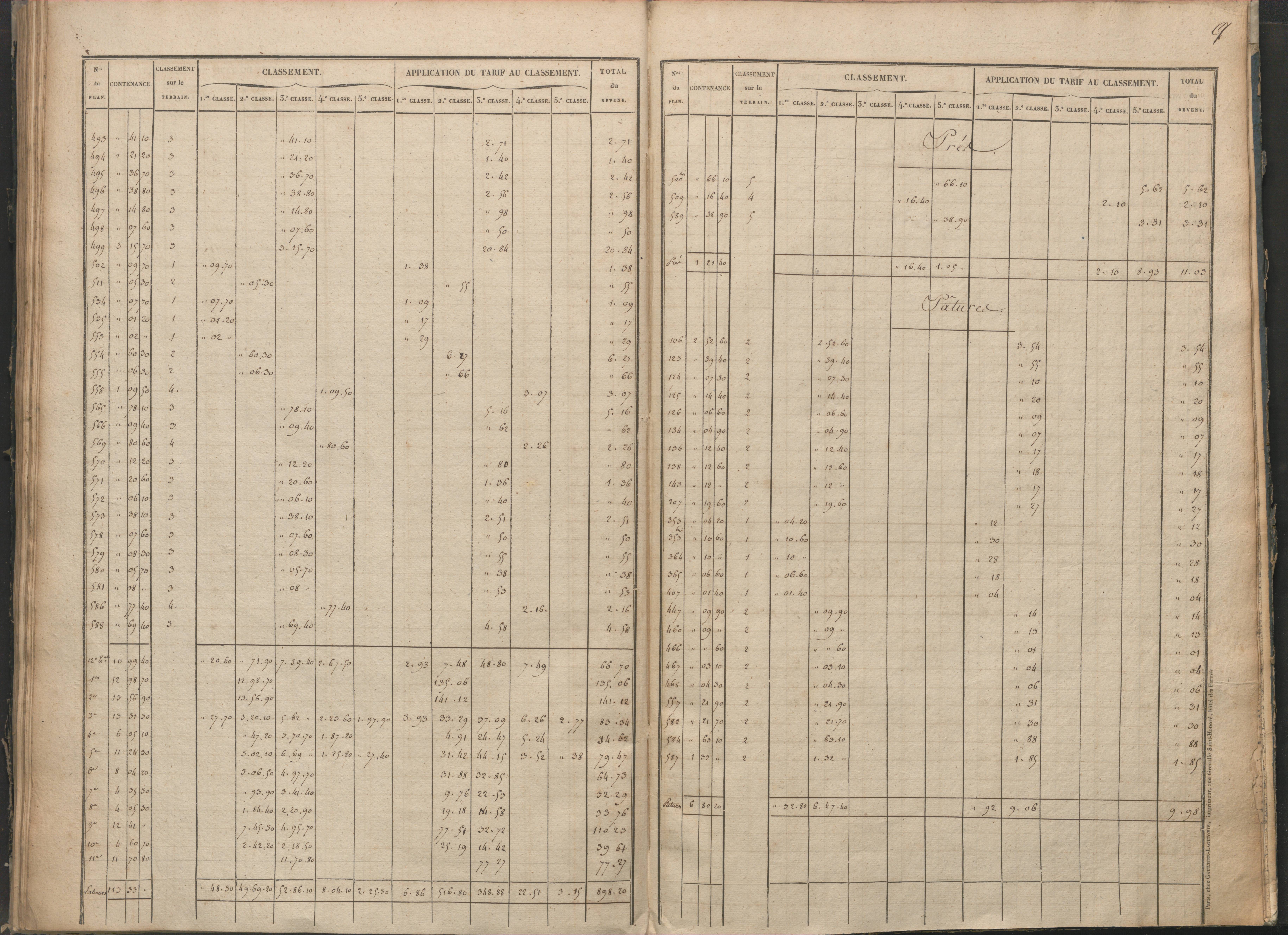 Antigny - FRAD086_cadastre Sections I-Q 