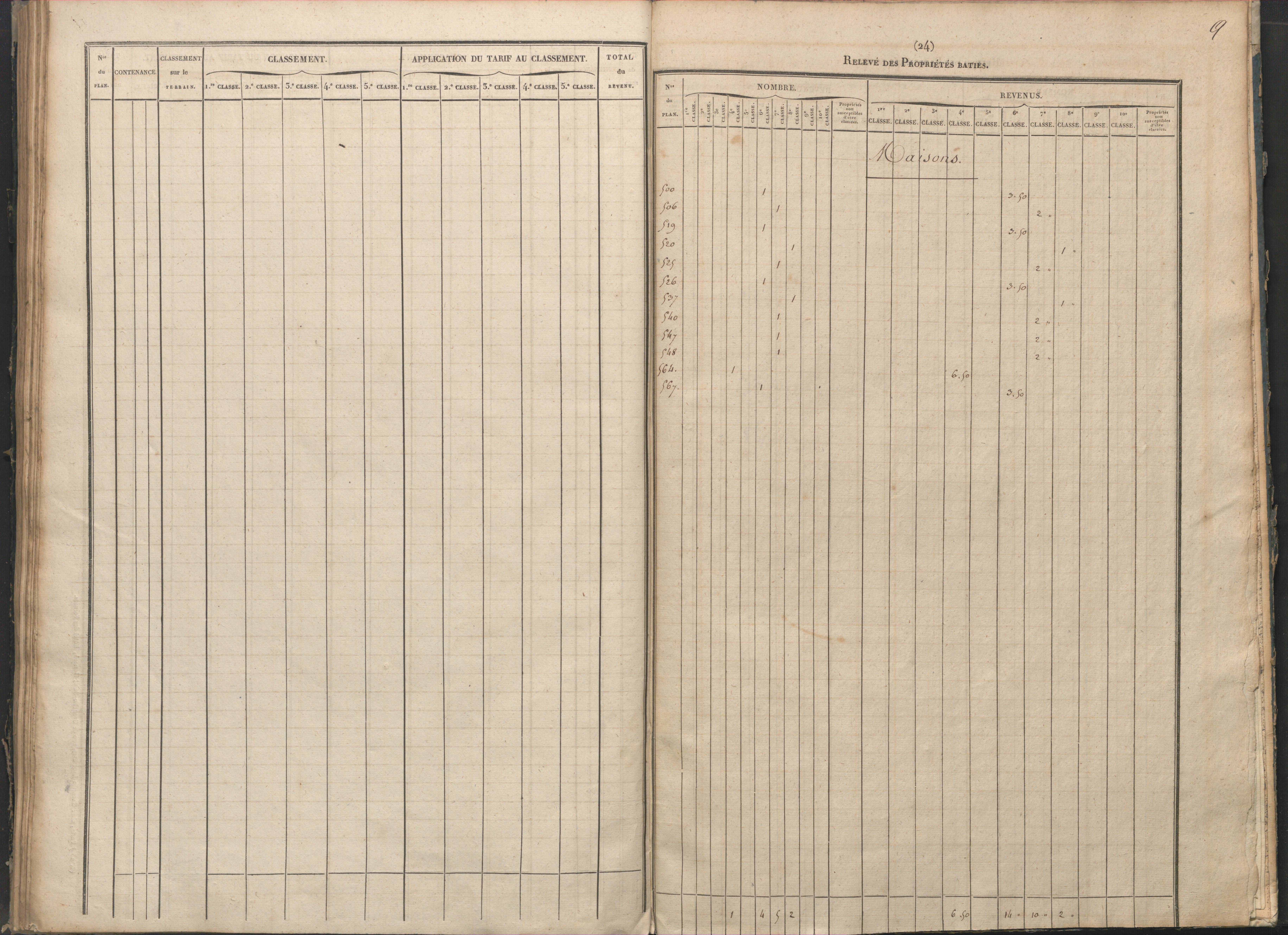 Antigny - FRAD086_cadastre Sections I-Q 
