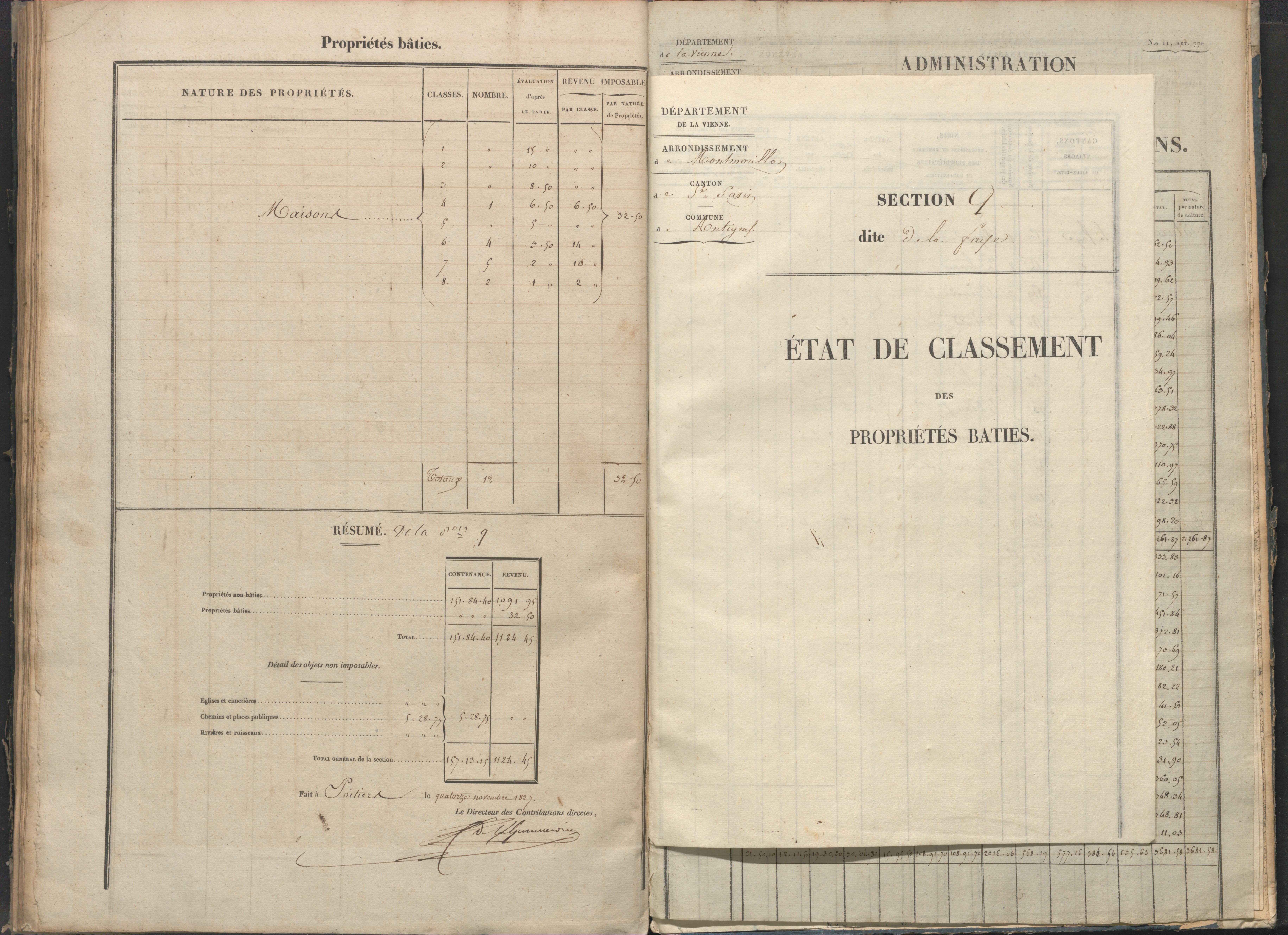 Antigny - FRAD086_cadastre Sections I-Q 