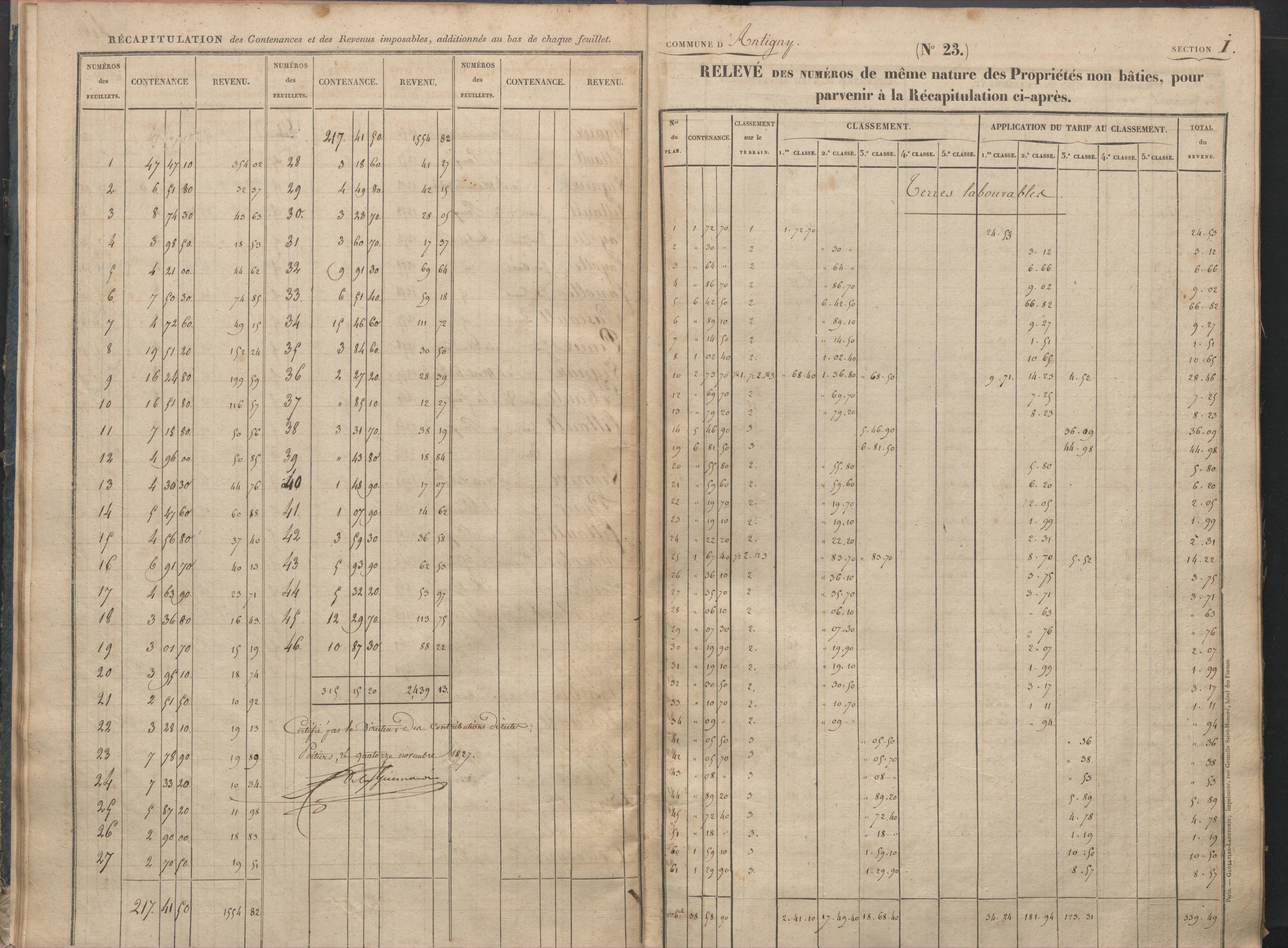 Antigny - FRAD086_cadastre Sections I-Q 