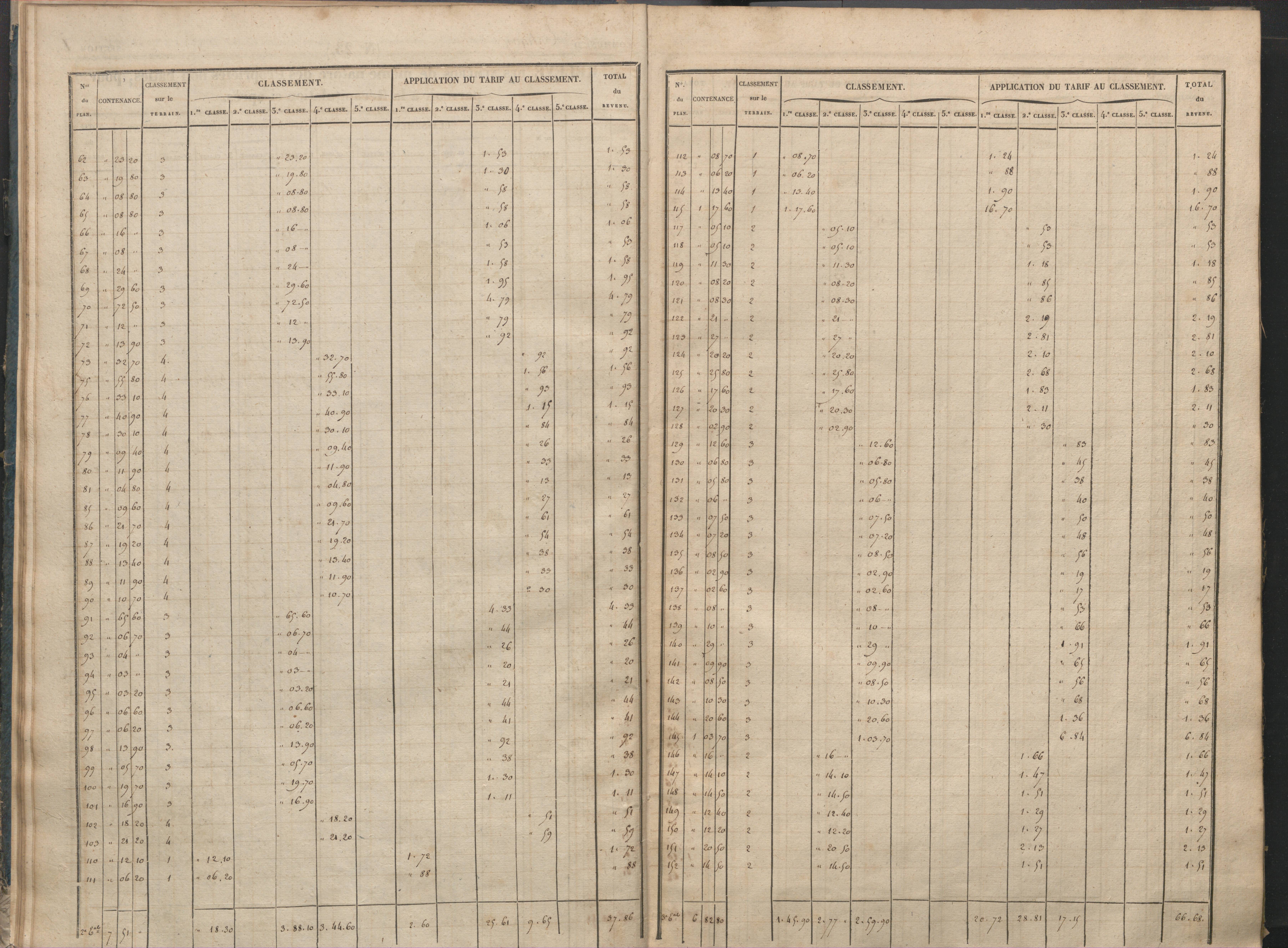 Antigny - FRAD086_cadastre Sections I-Q 