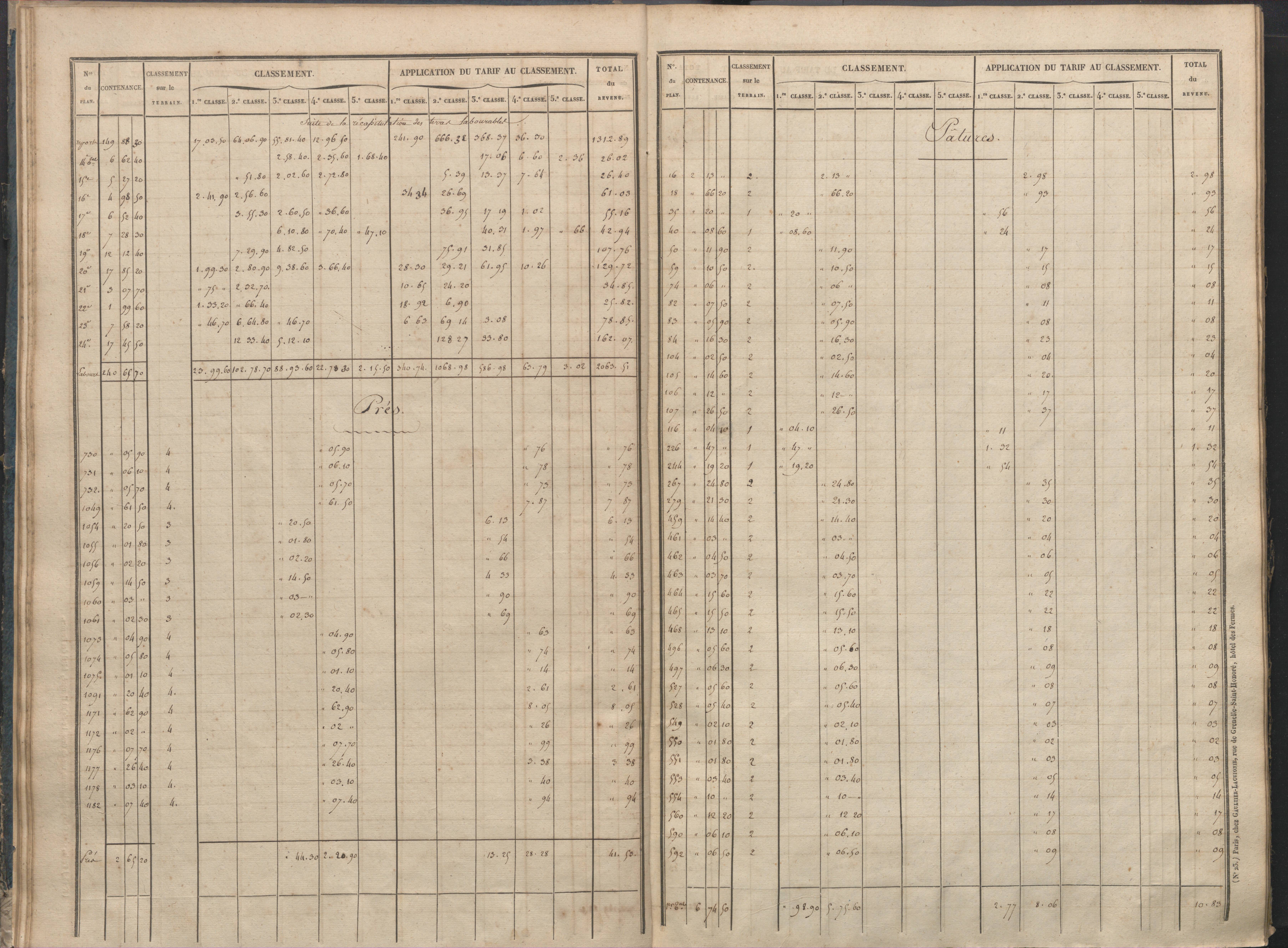 Antigny - FRAD086_cadastre Sections I-Q 