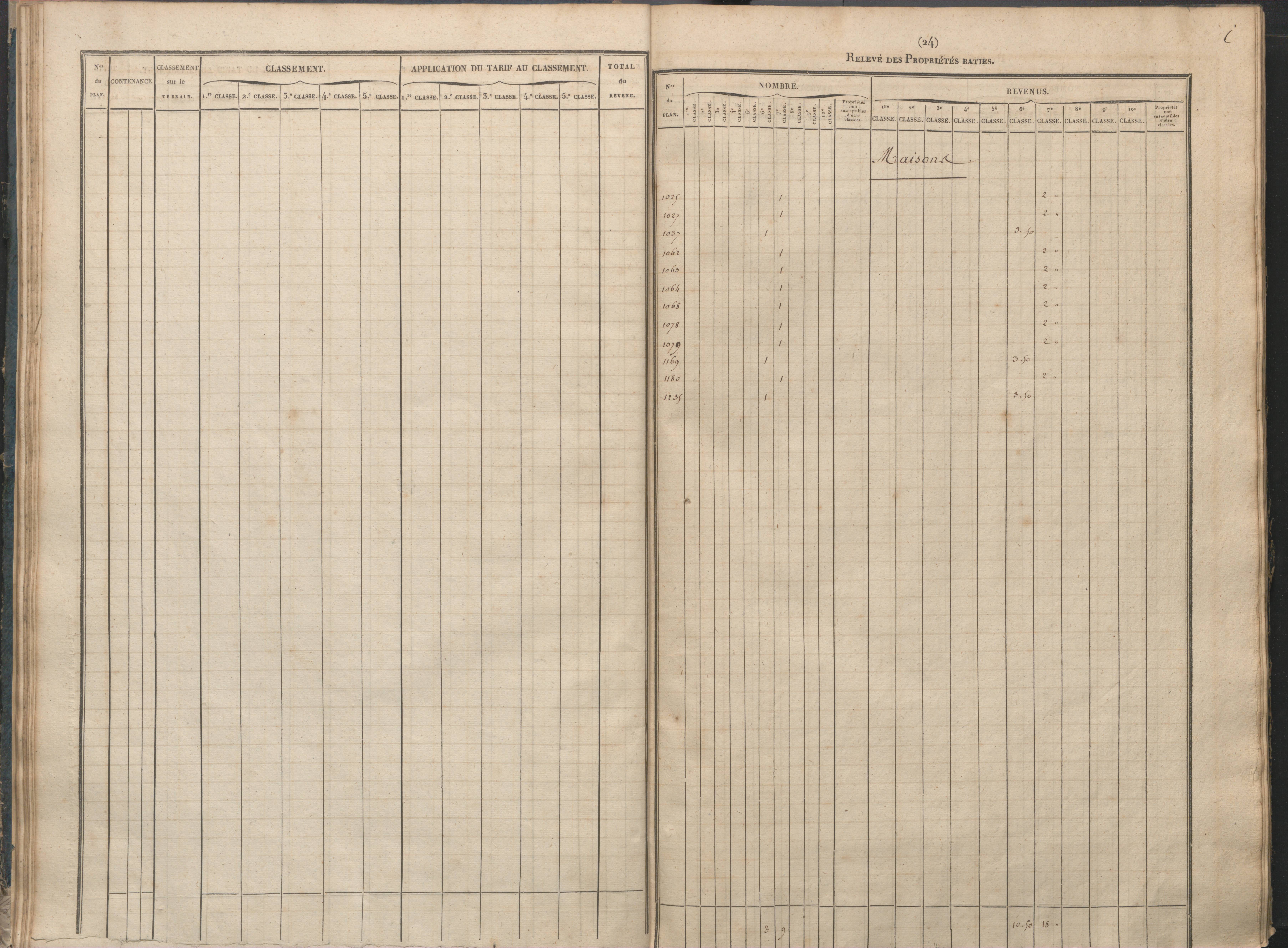 Antigny - FRAD086_cadastre Sections I-Q 