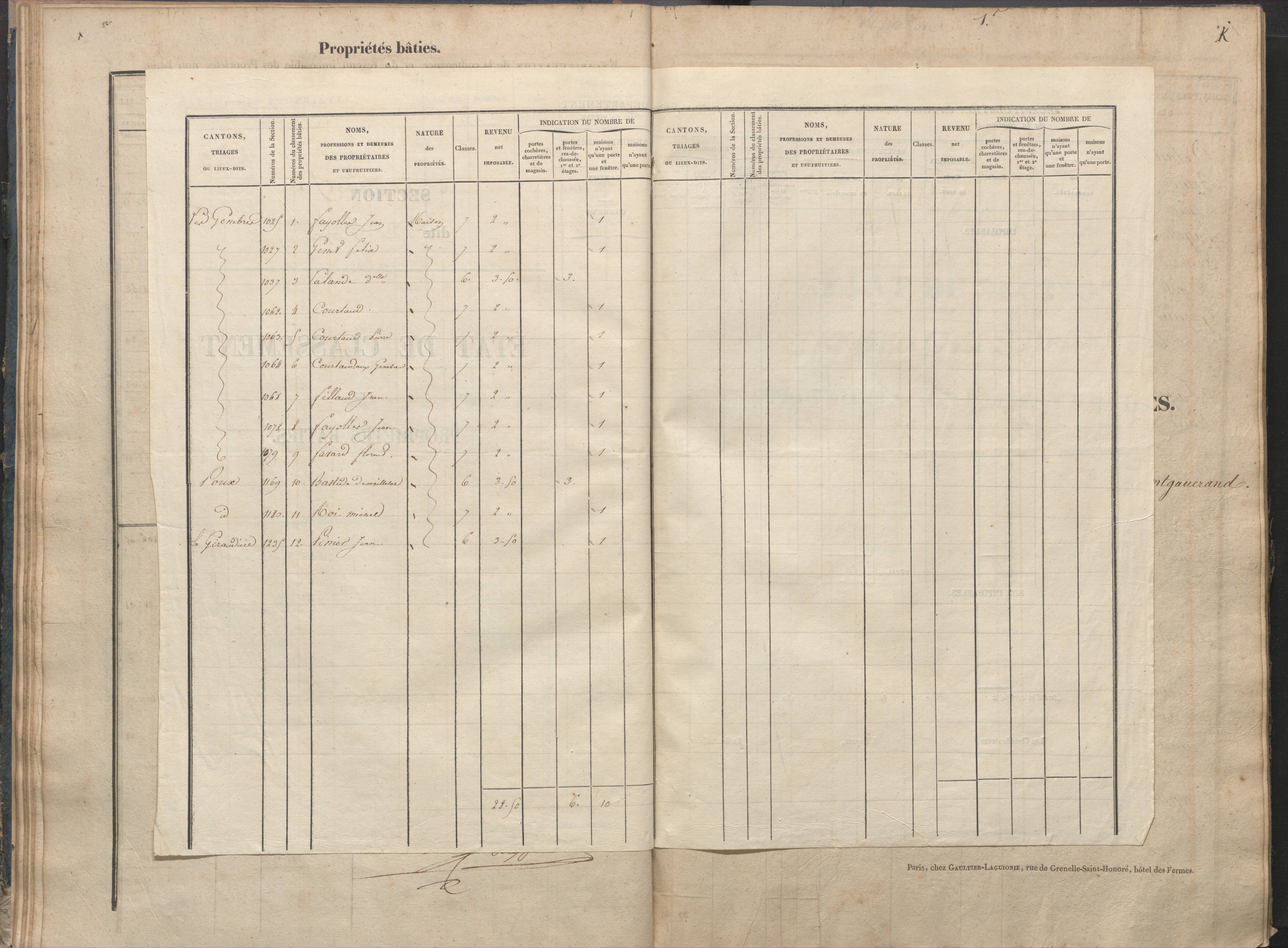 Antigny - FRAD086_cadastre Sections I-Q 