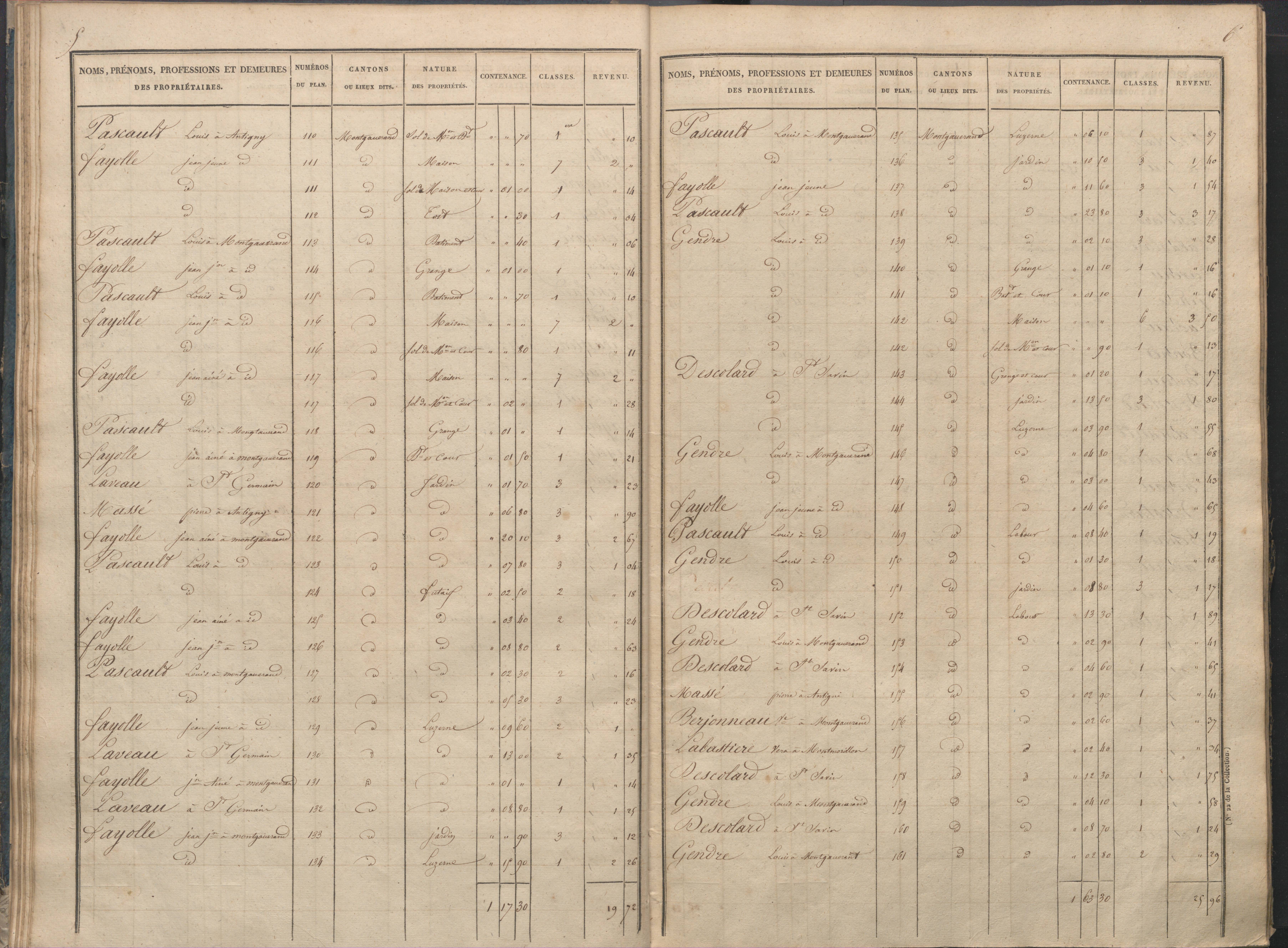 Antigny - FRAD086_cadastre Sections I-Q 