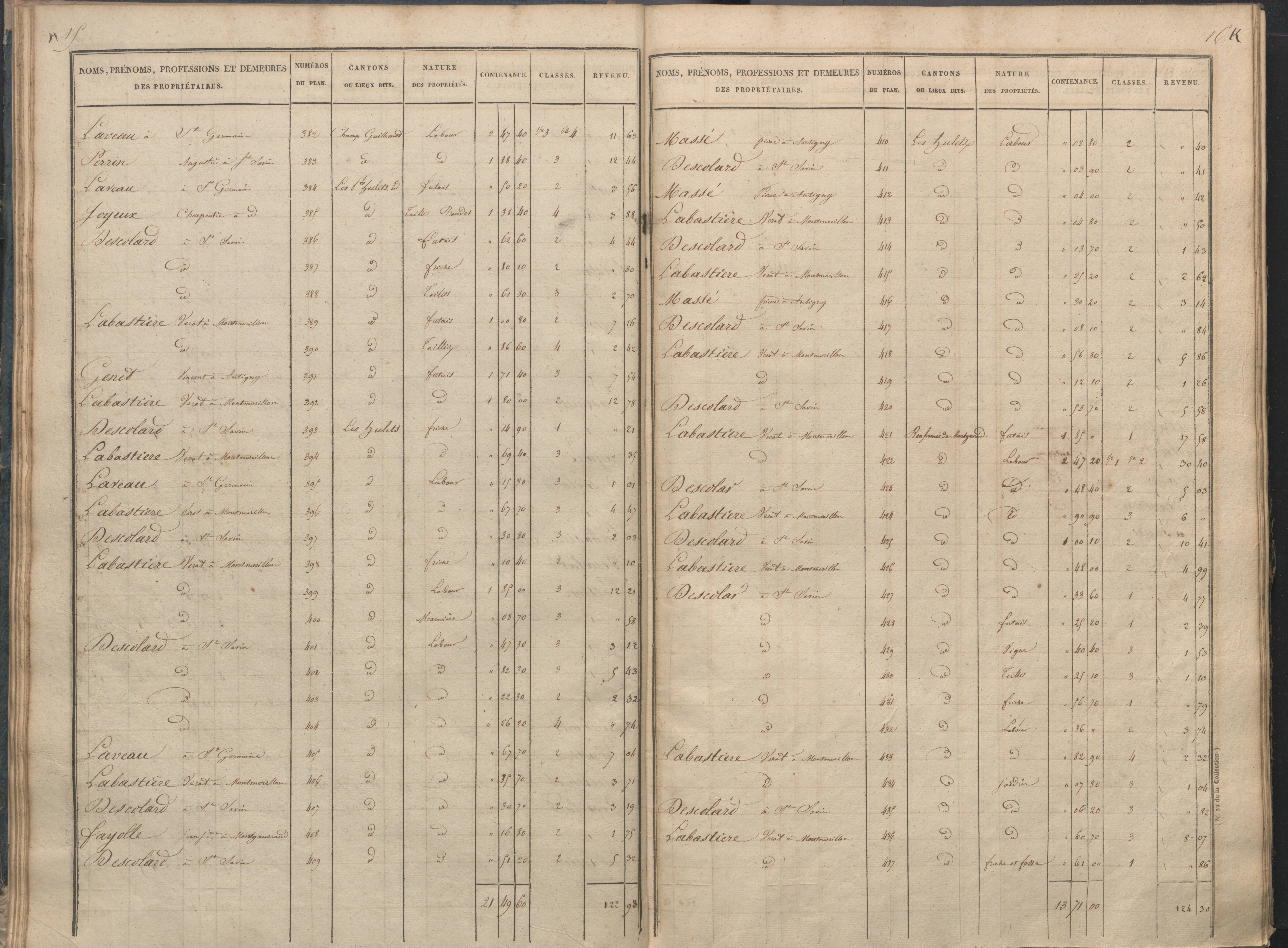 Antigny - FRAD086_cadastre Sections I-Q 