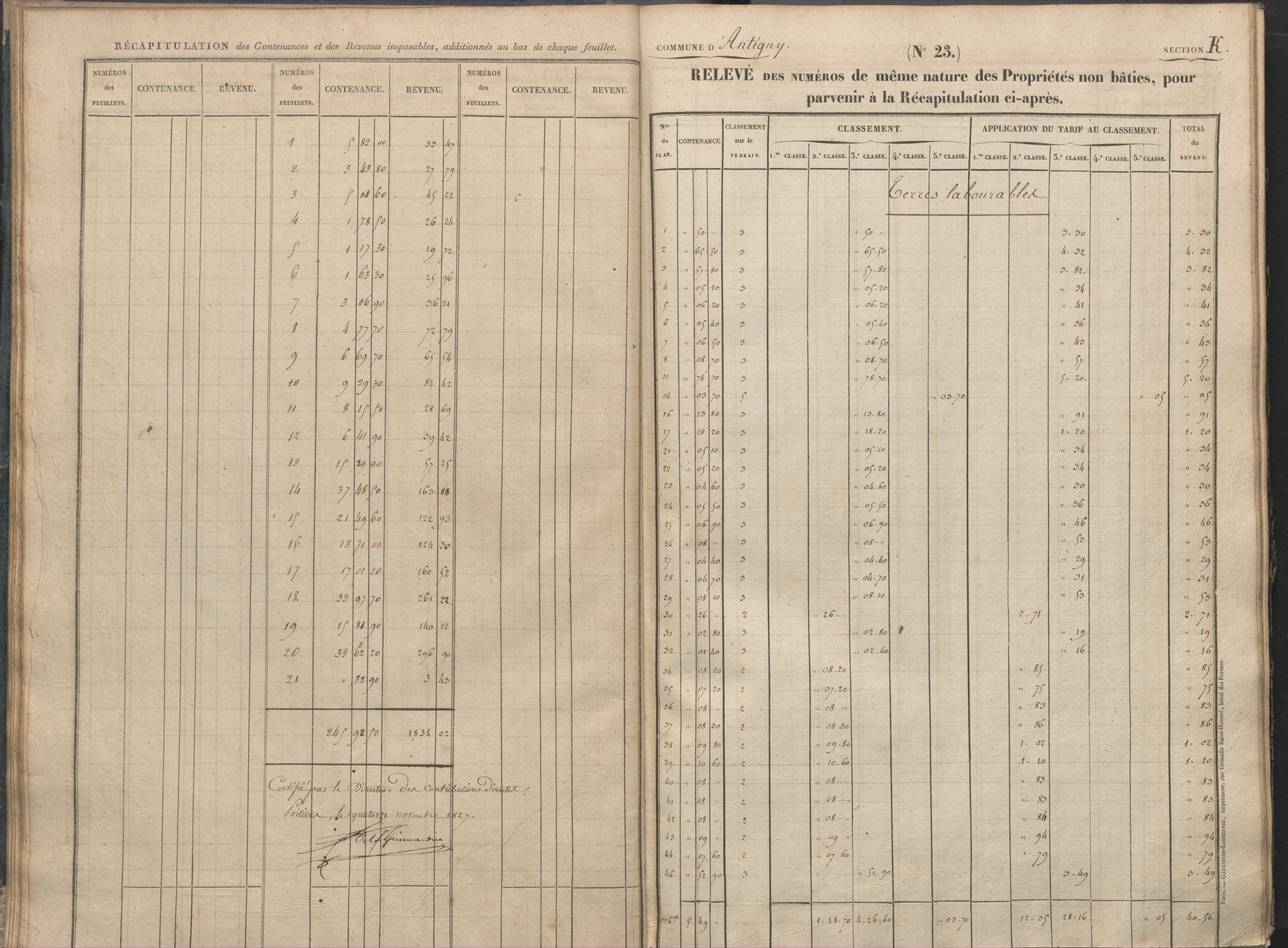 Antigny - FRAD086_cadastre Sections I-Q 