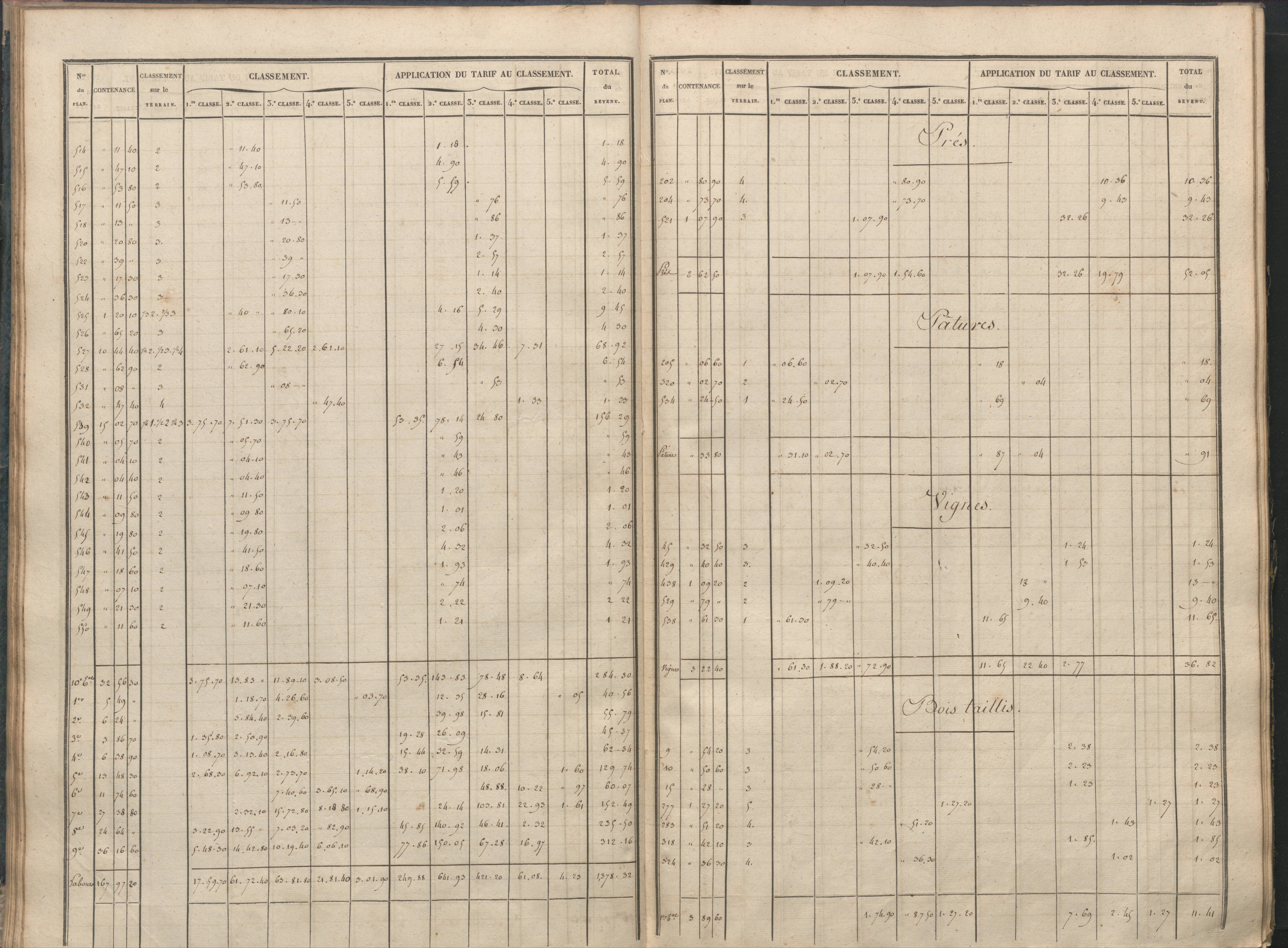 Antigny - FRAD086_cadastre Sections I-Q 
