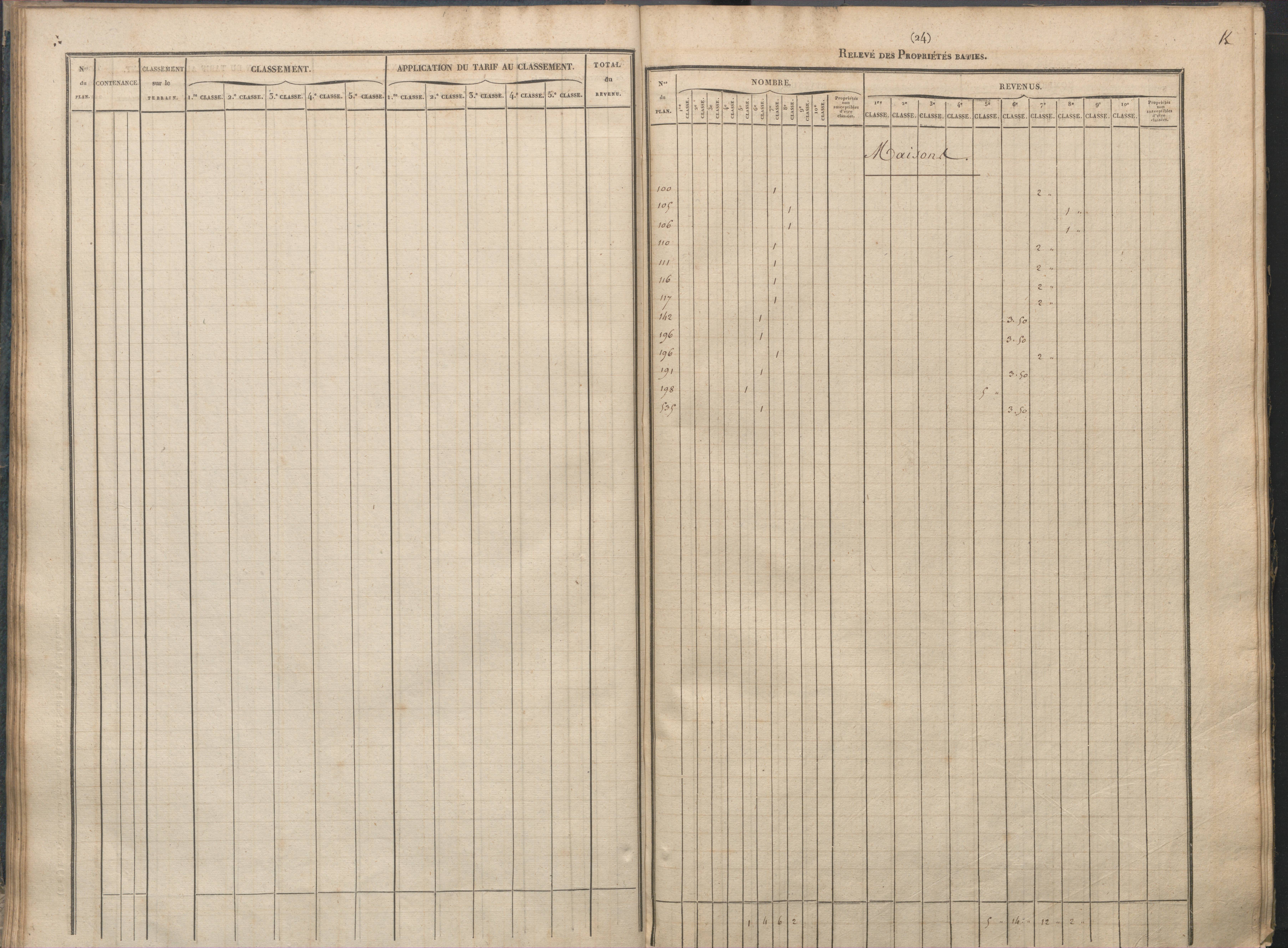 Antigny - FRAD086_cadastre Sections I-Q 