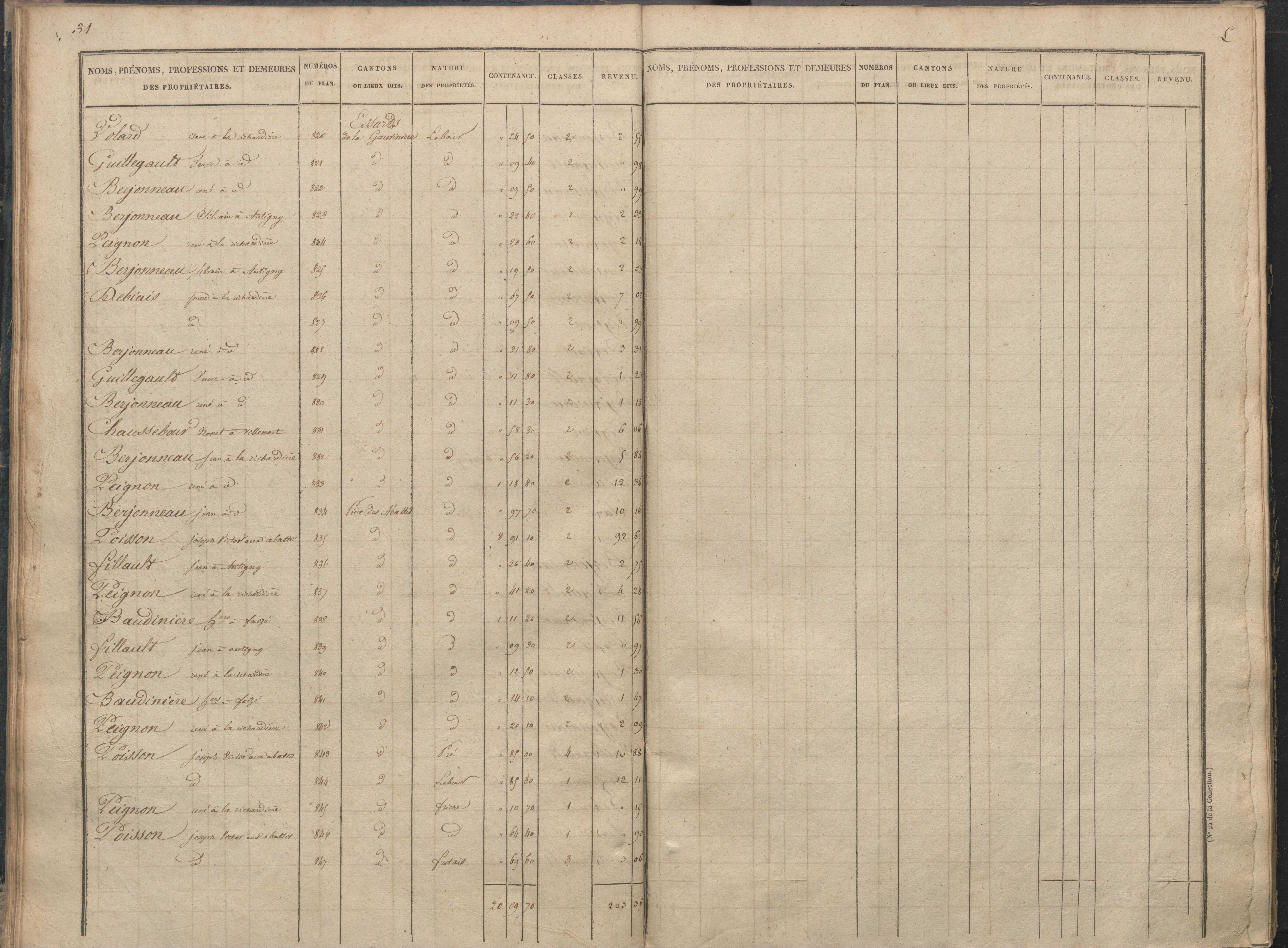 Antigny - FRAD086_cadastre Sections I-Q 