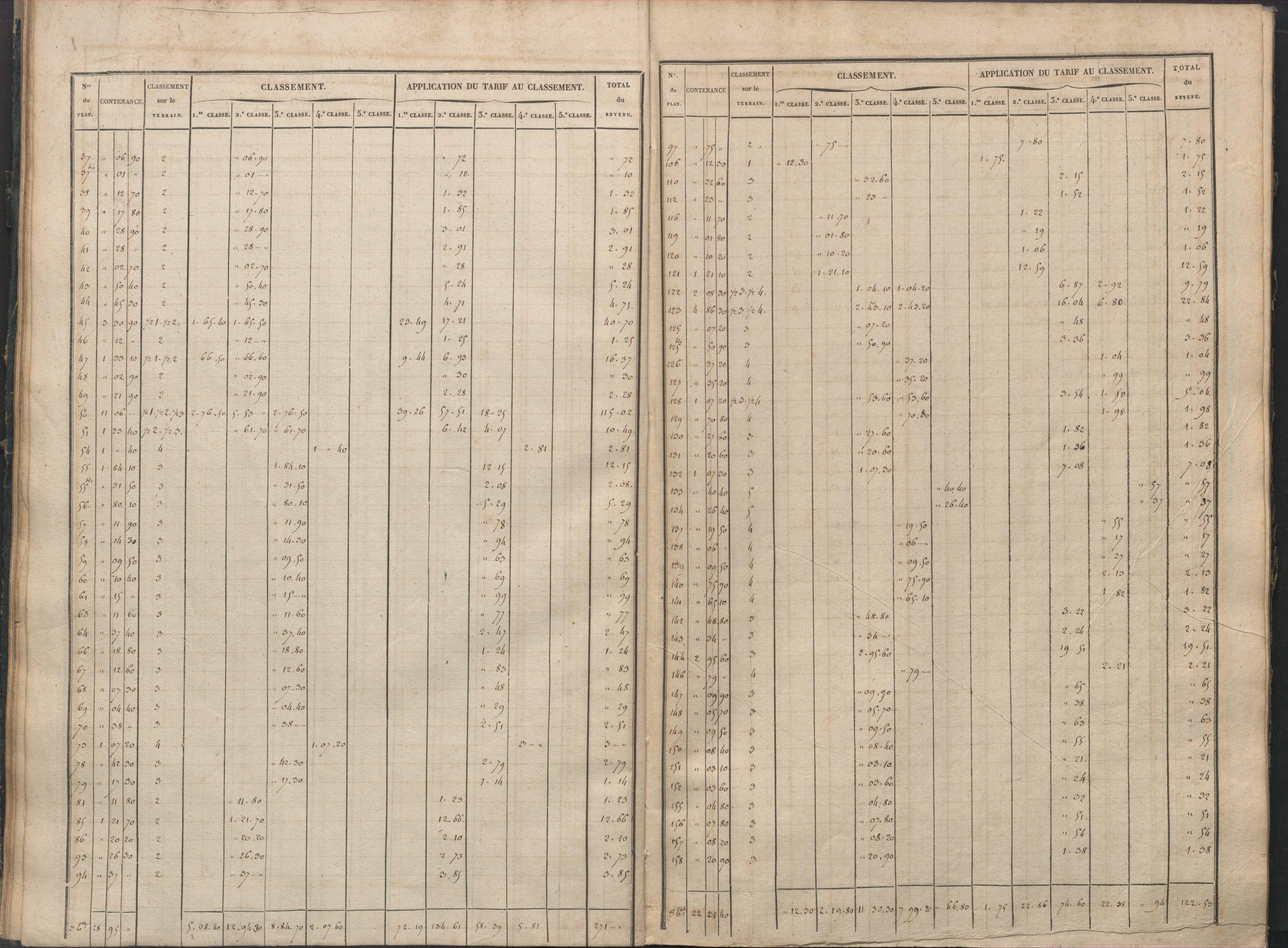 Antigny - FRAD086_cadastre Sections I-Q 