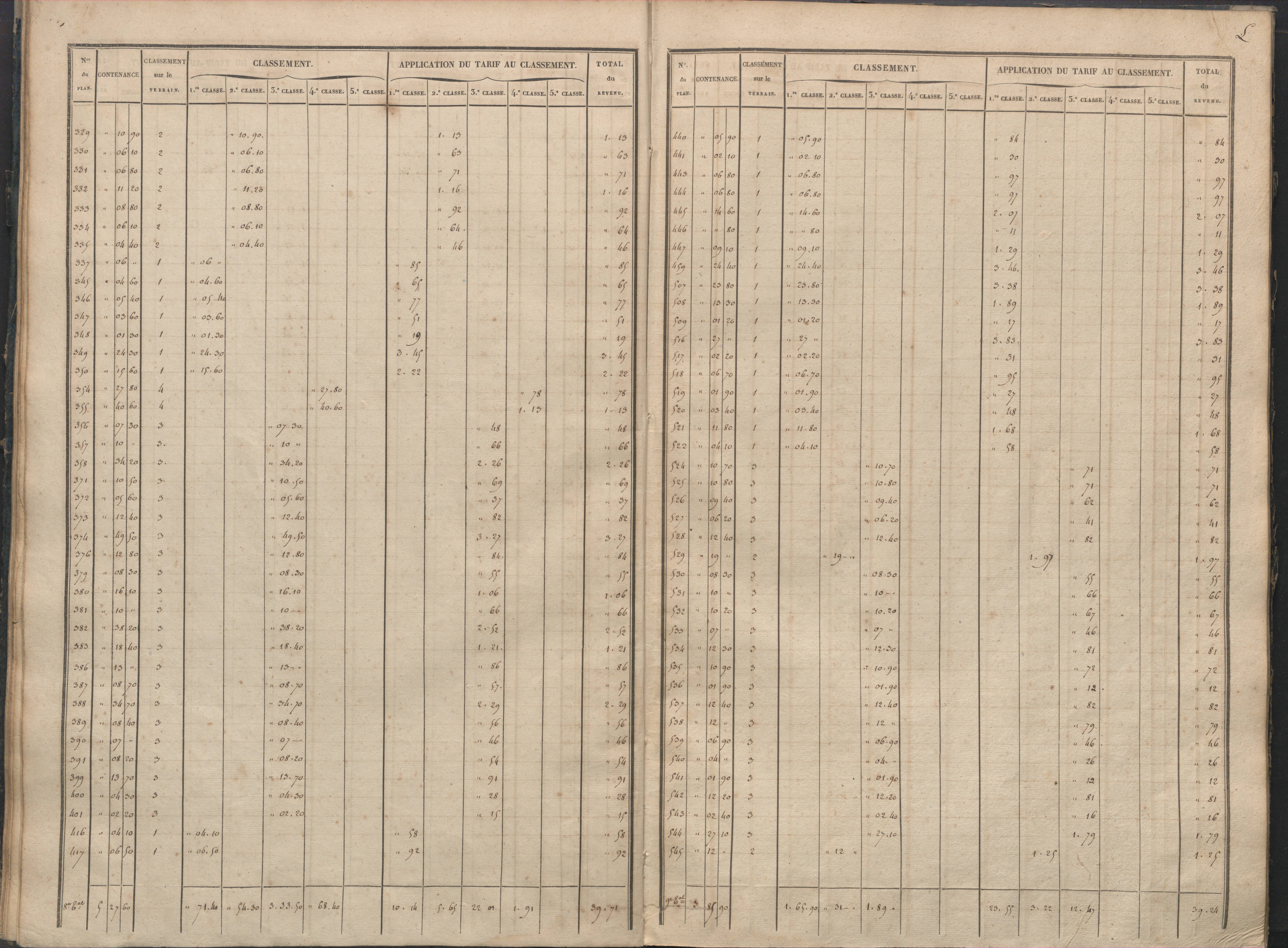 Antigny - FRAD086_cadastre Sections I-Q 