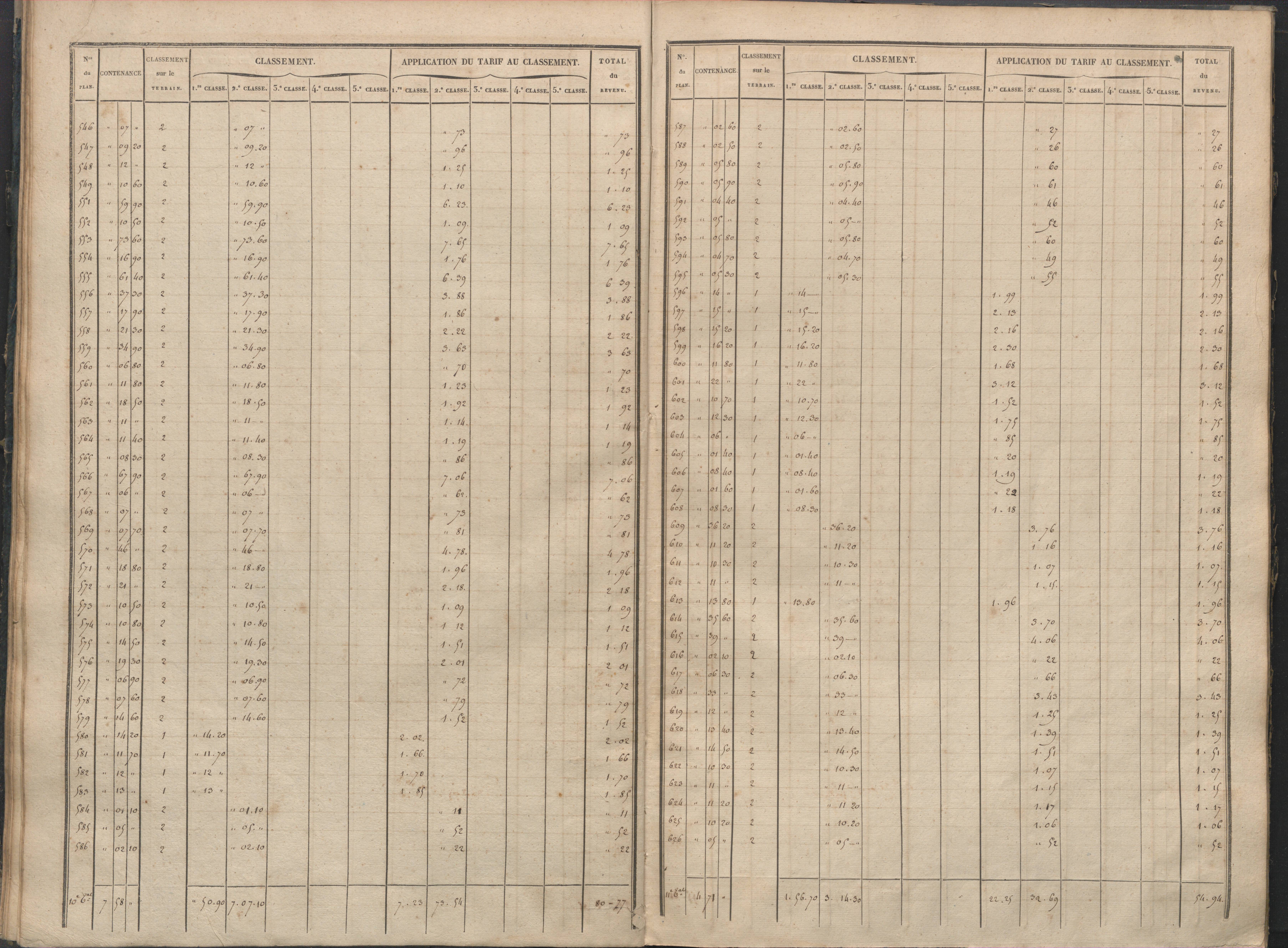 Antigny - FRAD086_cadastre Sections I-Q 