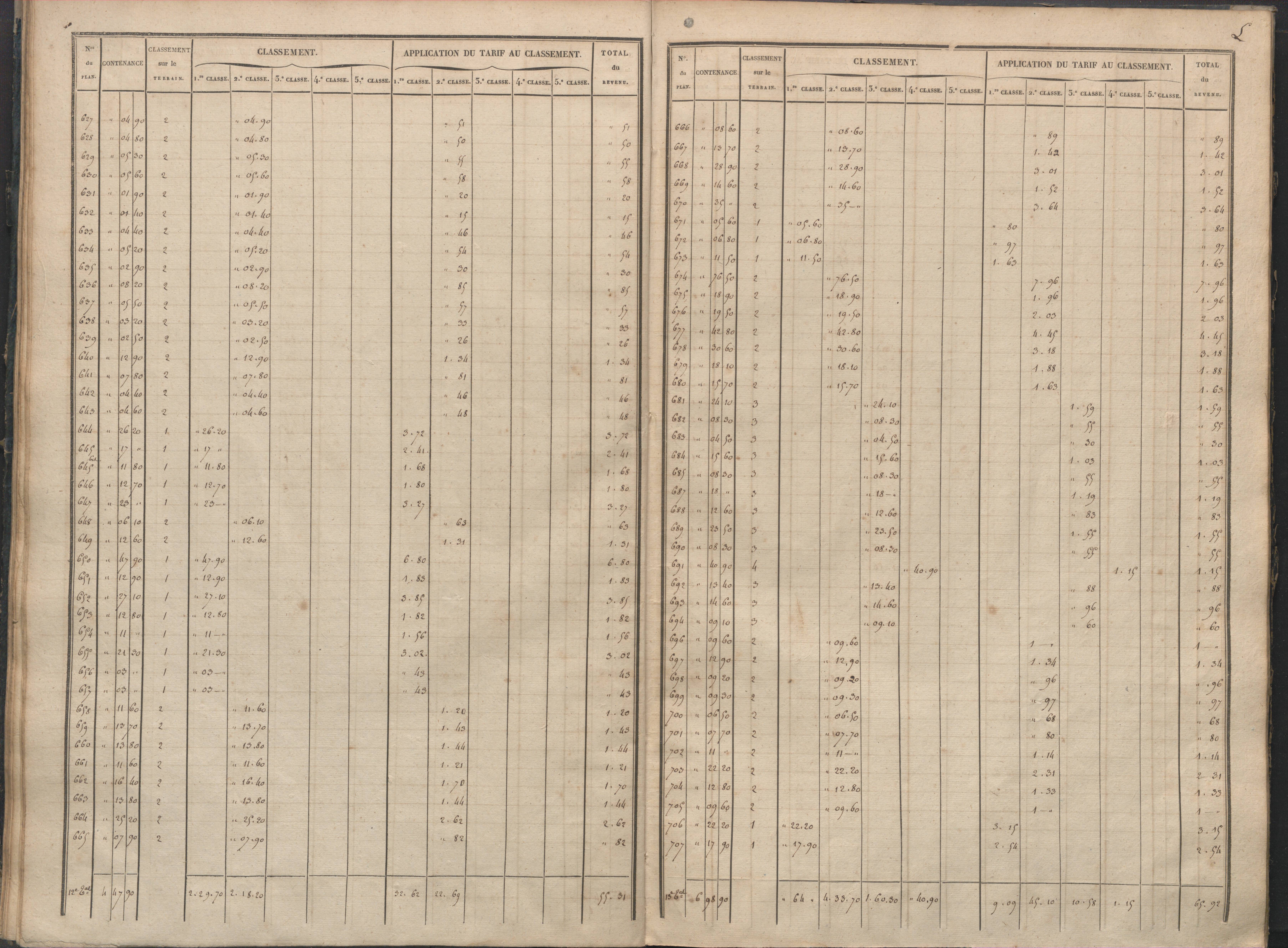 Antigny - FRAD086_cadastre Sections I-Q 