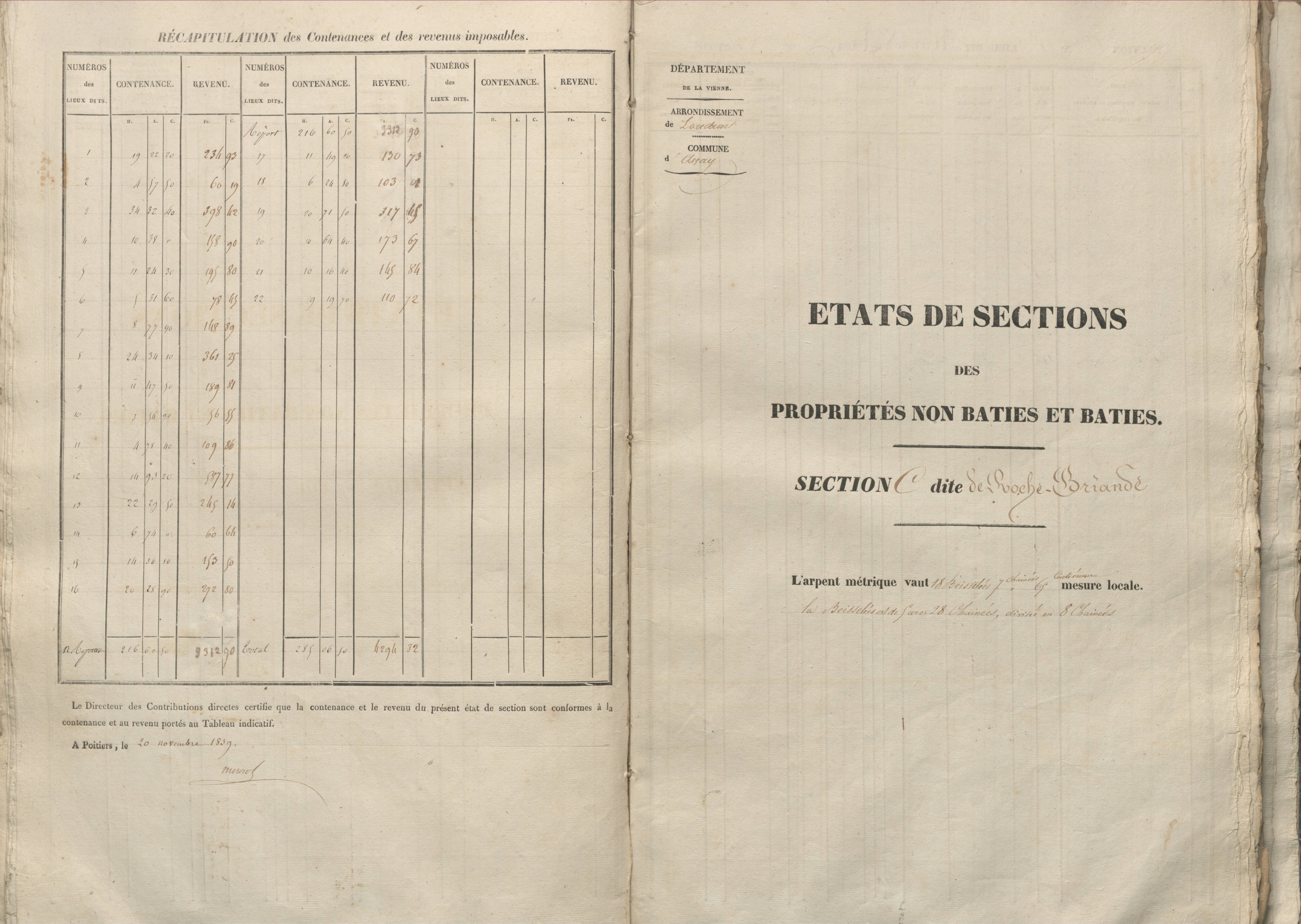Arçay - FRAD086_cadastre Sections A-F 