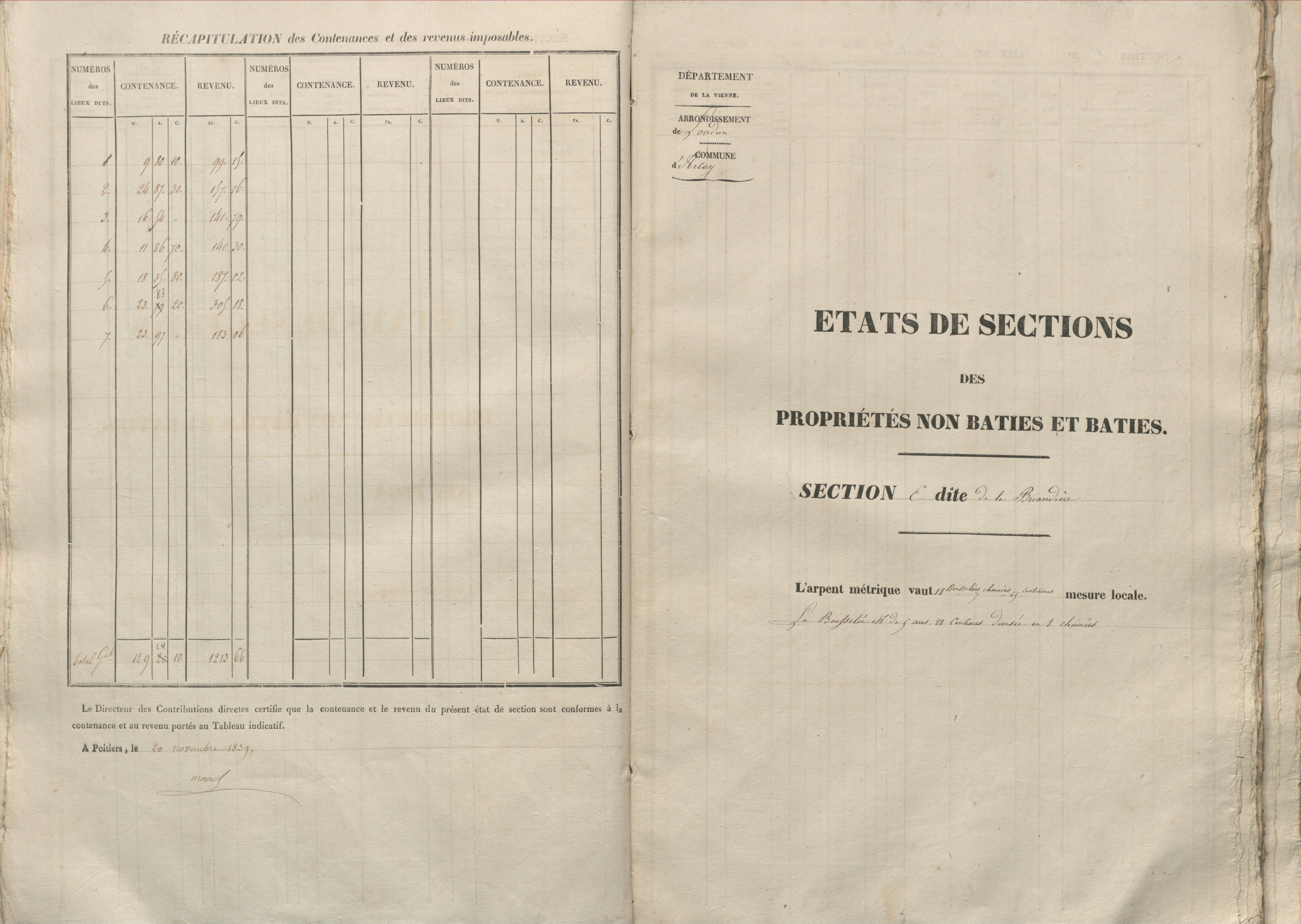 Arçay - FRAD086_cadastre Sections A-F 