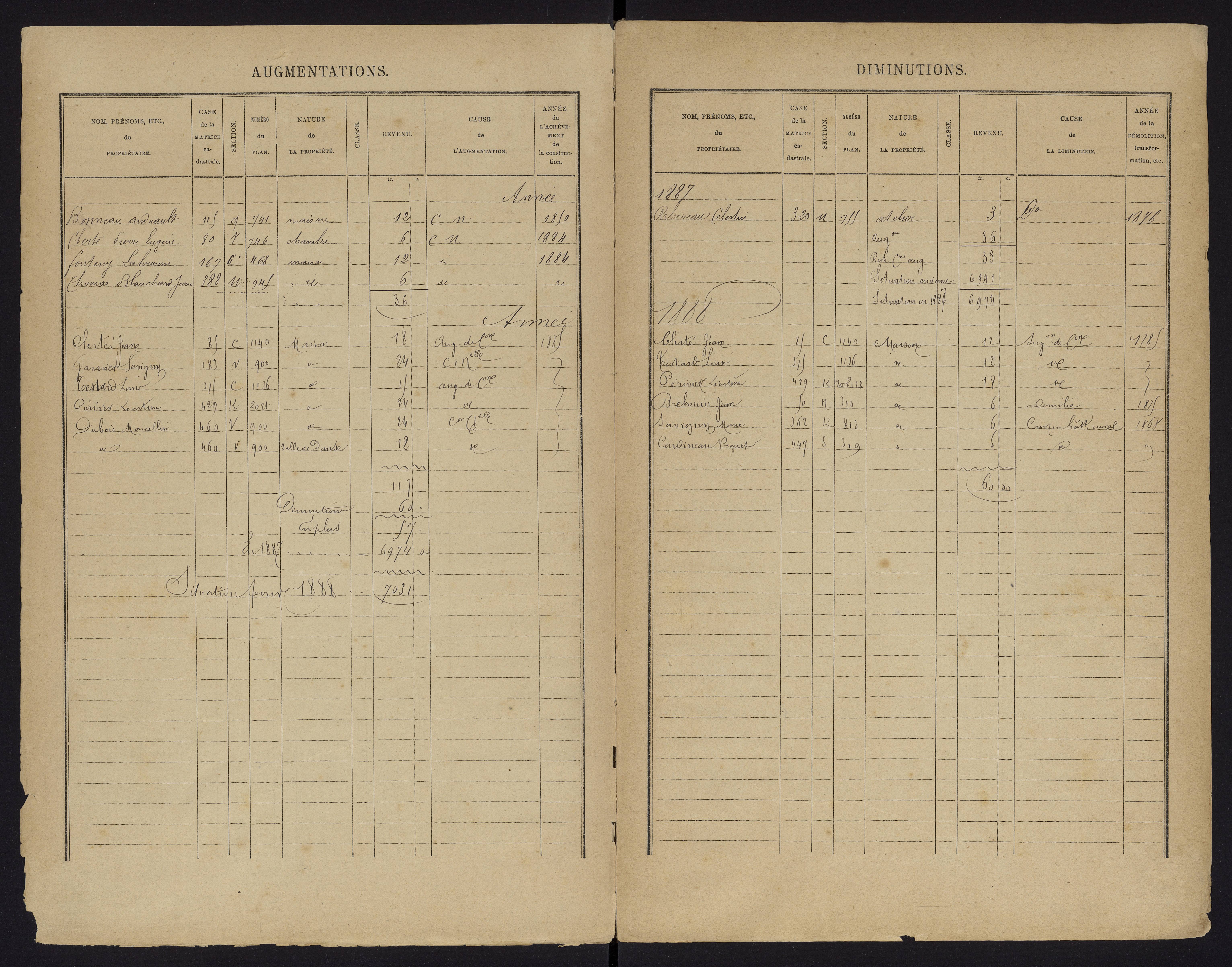 Archigny - FRAD086_cadastre Cases 1-560 