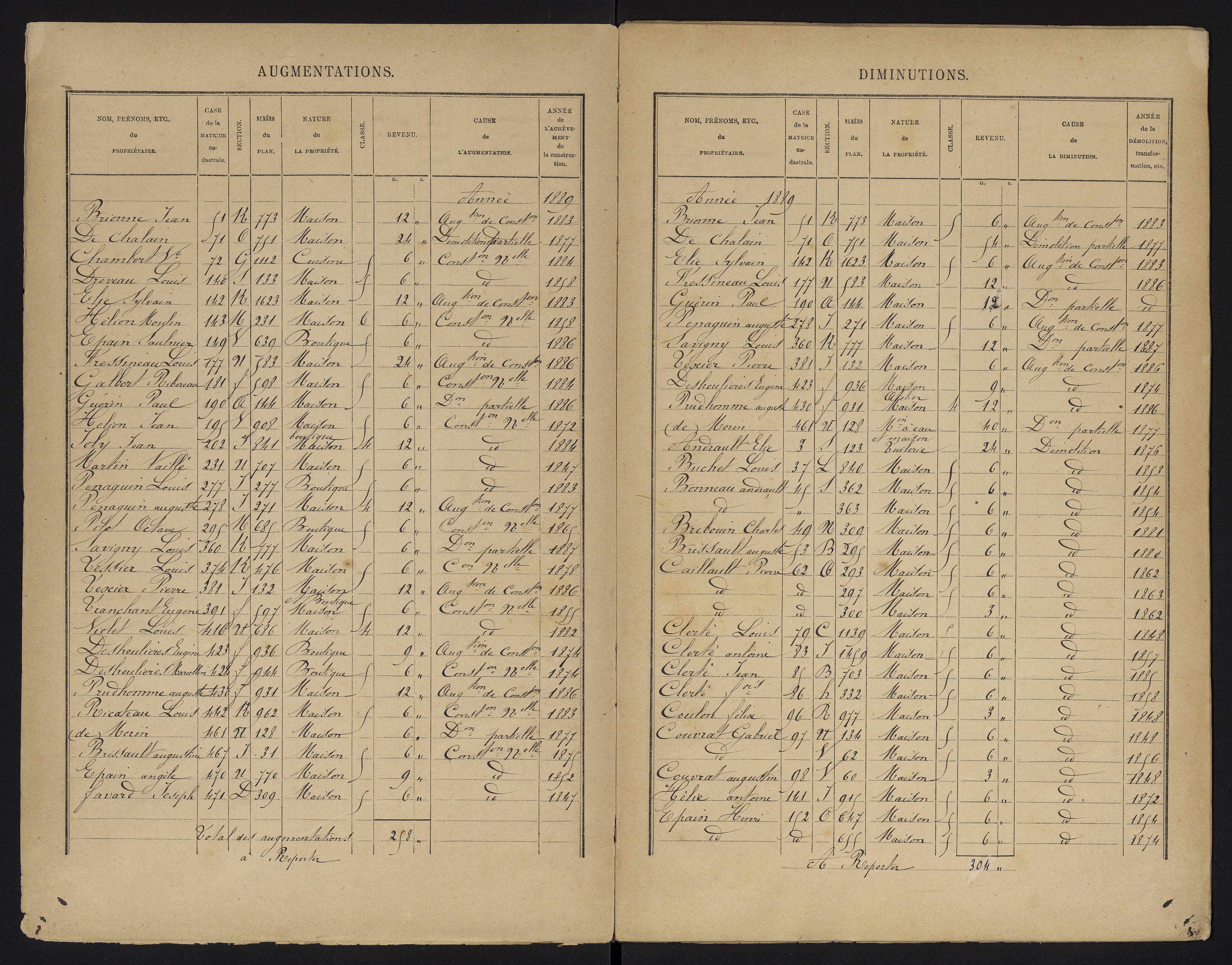 Archigny - FRAD086_cadastre Cases 1-560 
