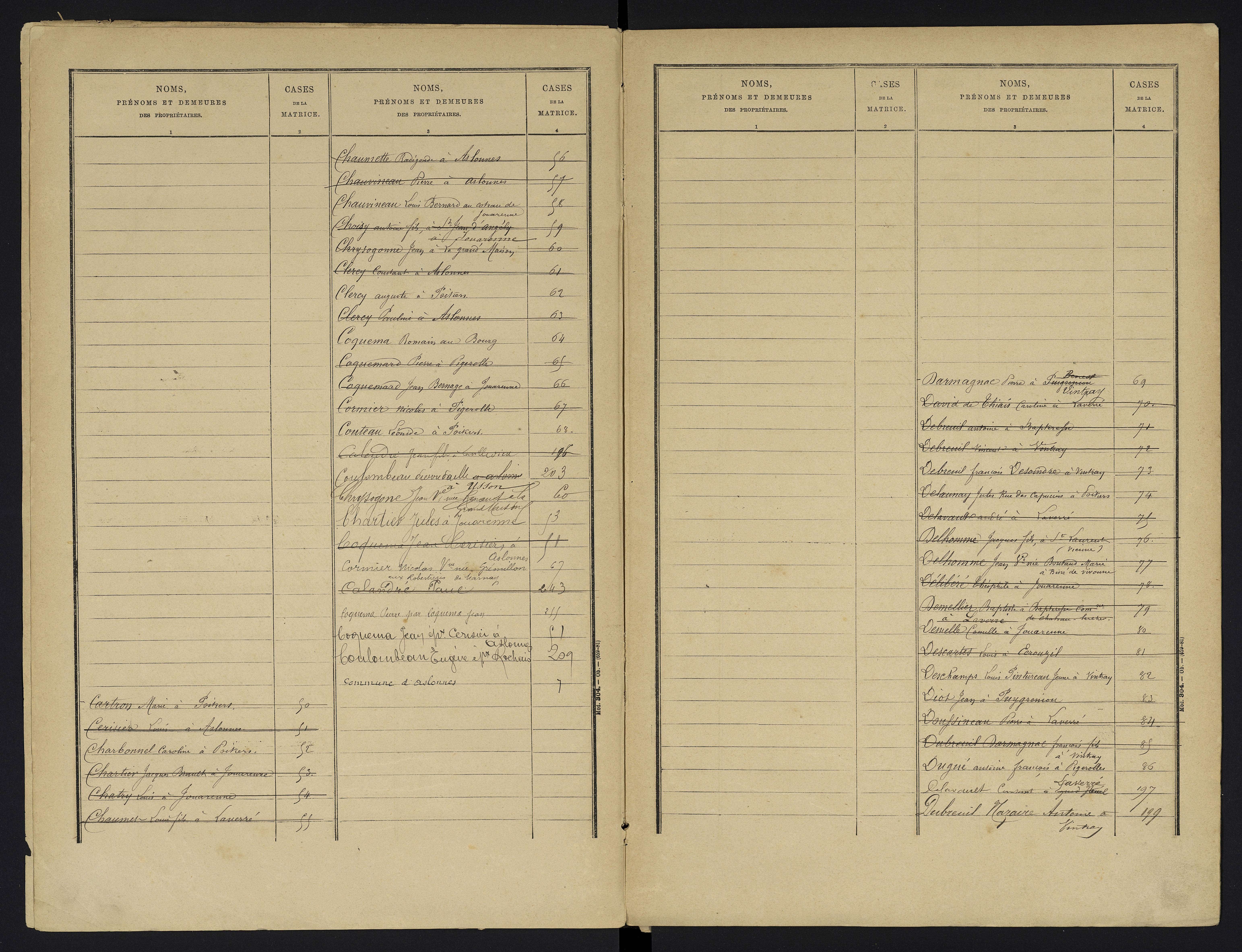 Aslonnes - FRAD086_cadastre Cases 1-256 