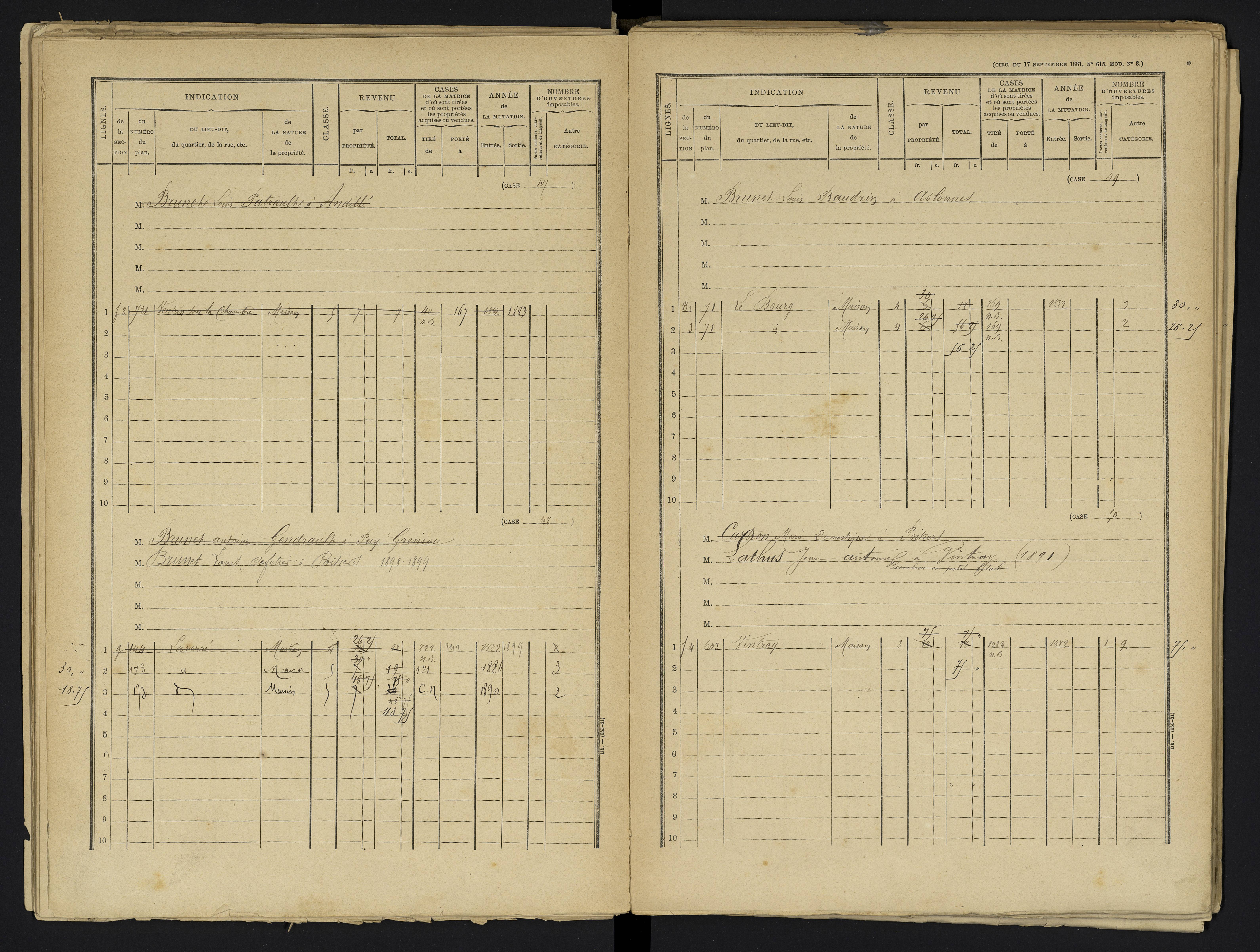 Aslonnes - FRAD086_cadastre Cases 1-256 