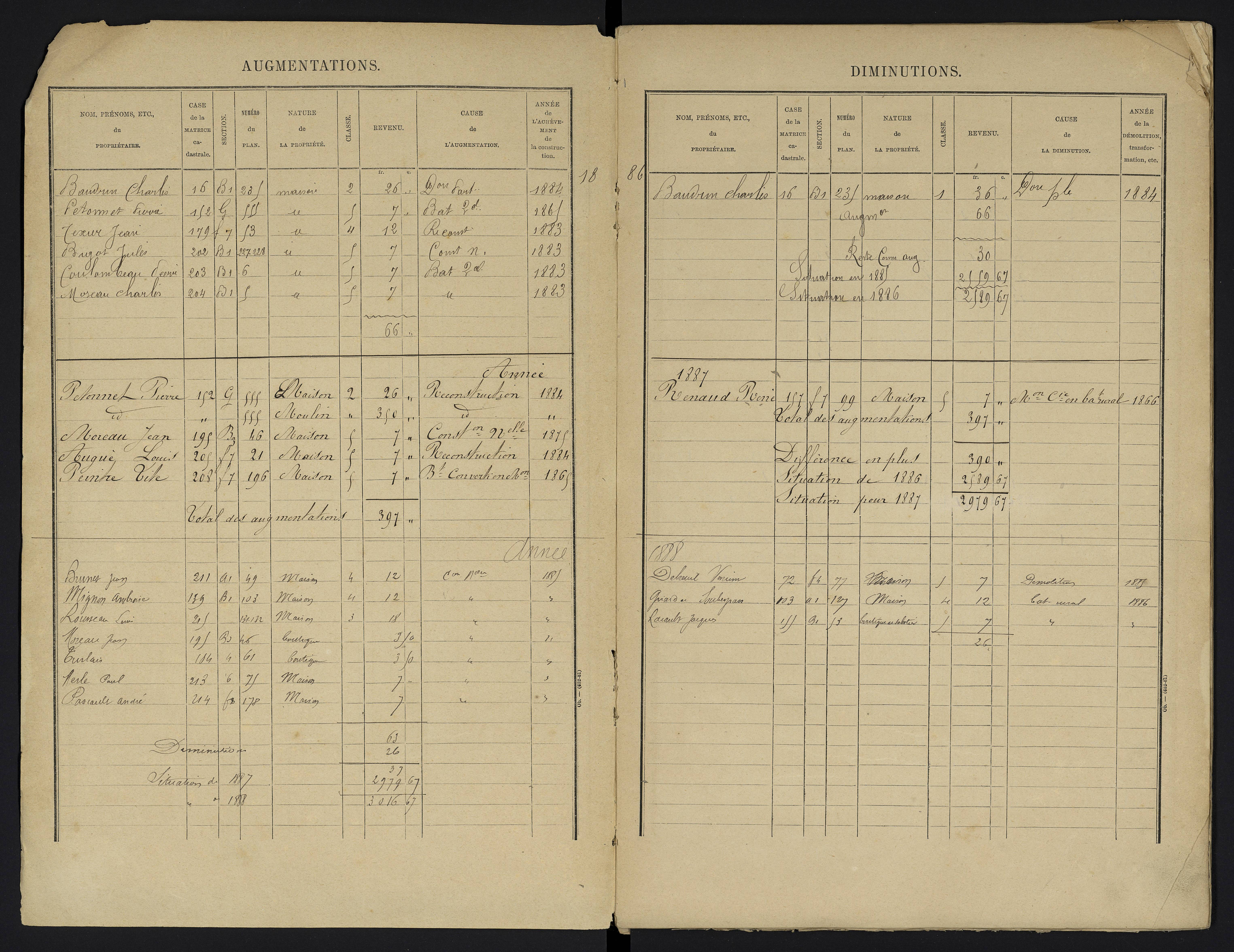 Aslonnes - FRAD086_cadastre Cases 1-256 