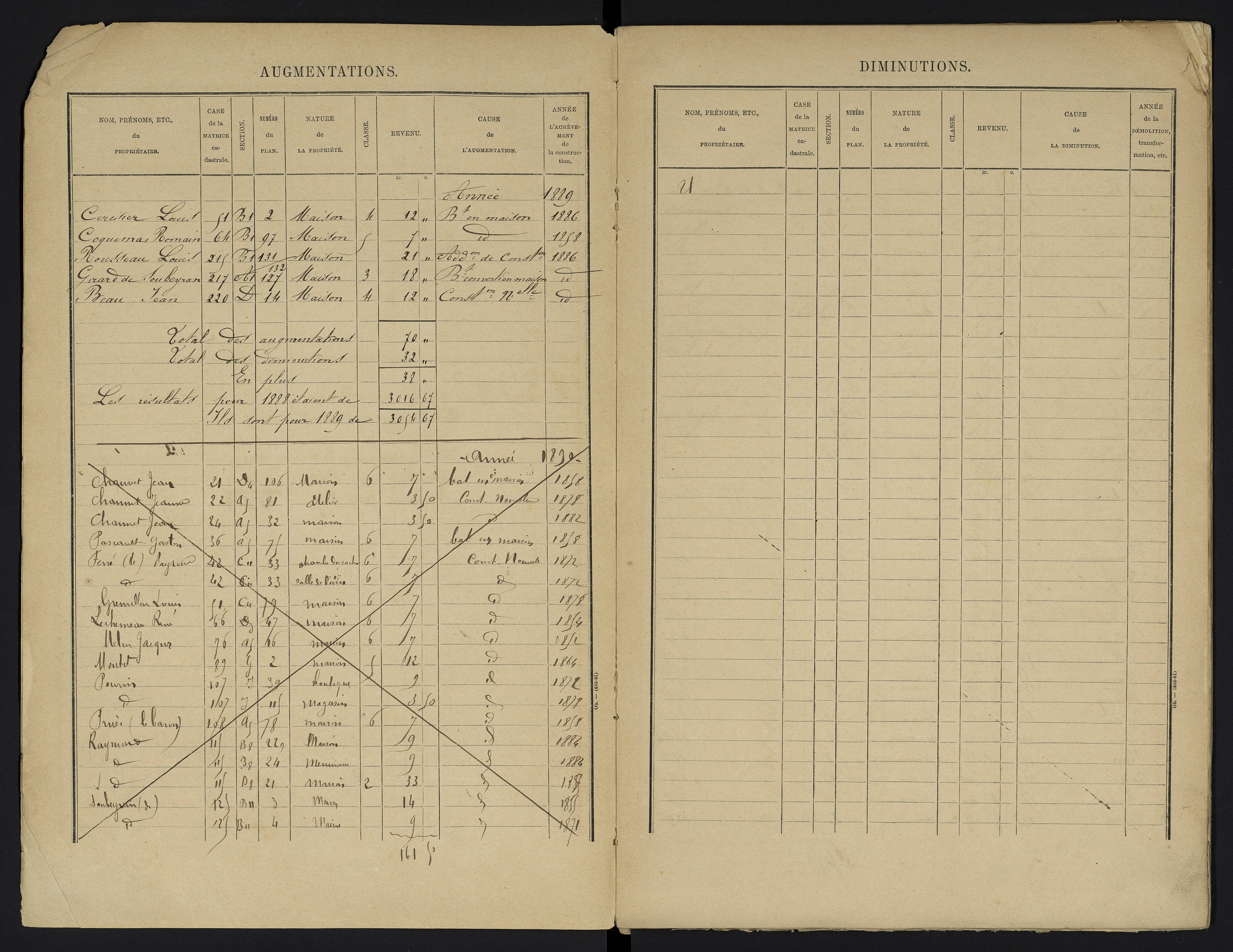 Aslonnes - FRAD086_cadastre Cases 1-256 