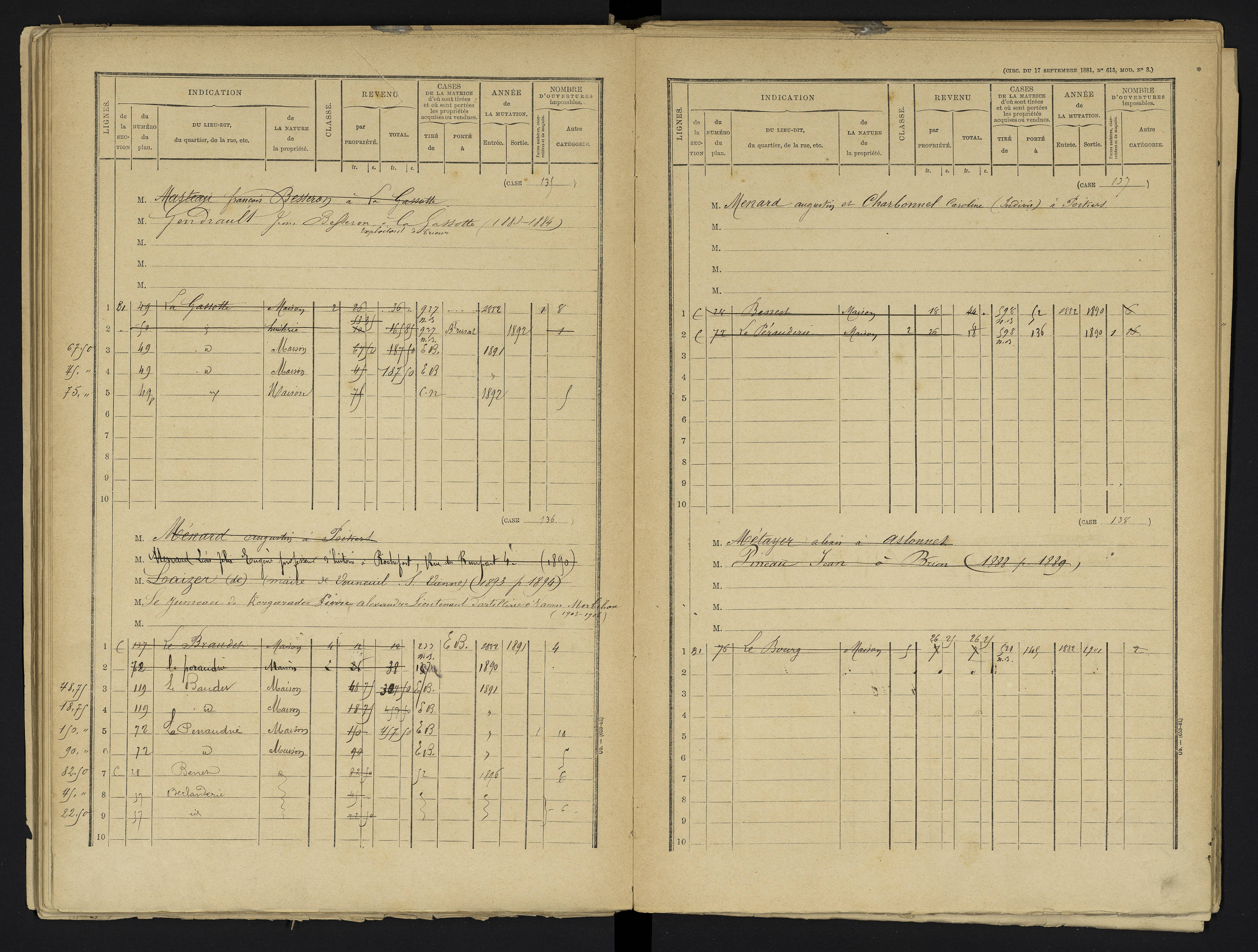 Aslonnes - FRAD086_cadastre Cases 1-256 